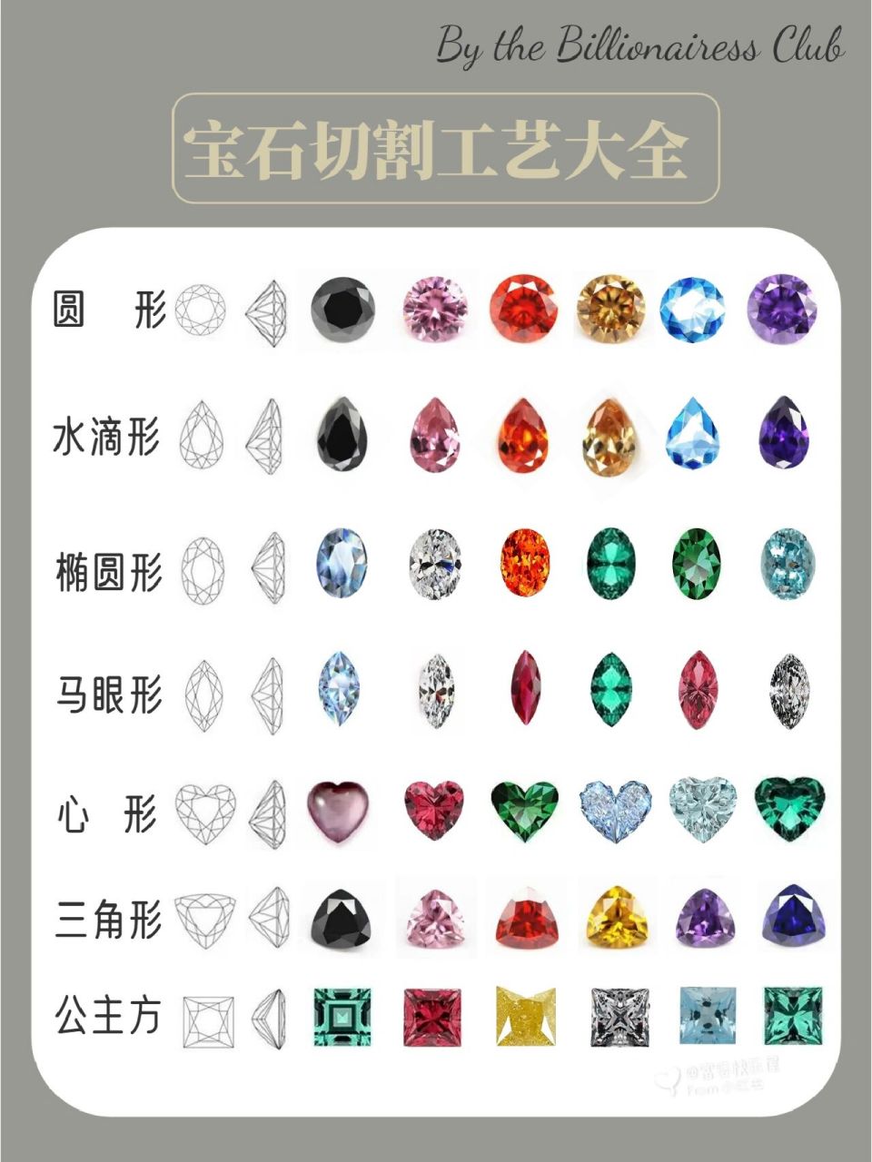 彩色宝石的价值是什么呢(彩色宝石的价值是什么呢图片) 第1张