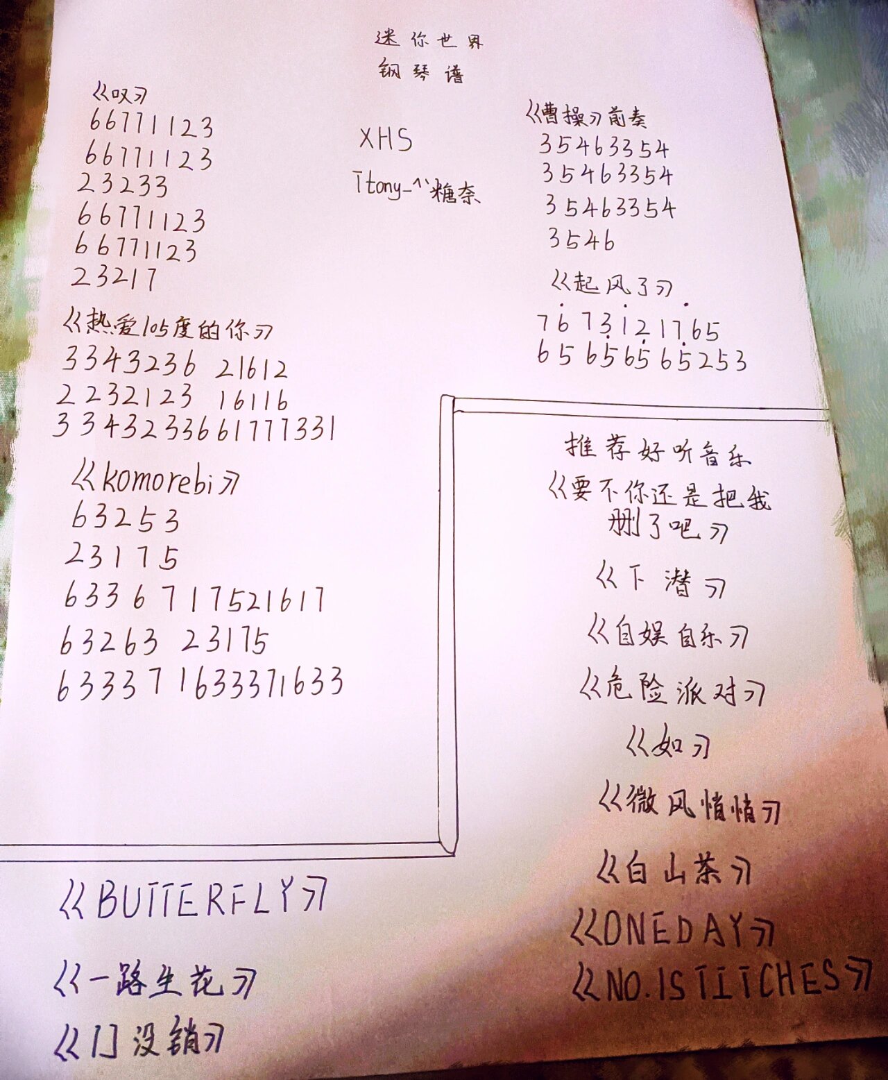 迷你世界 钢琴谱2@张礼东zhang的动态