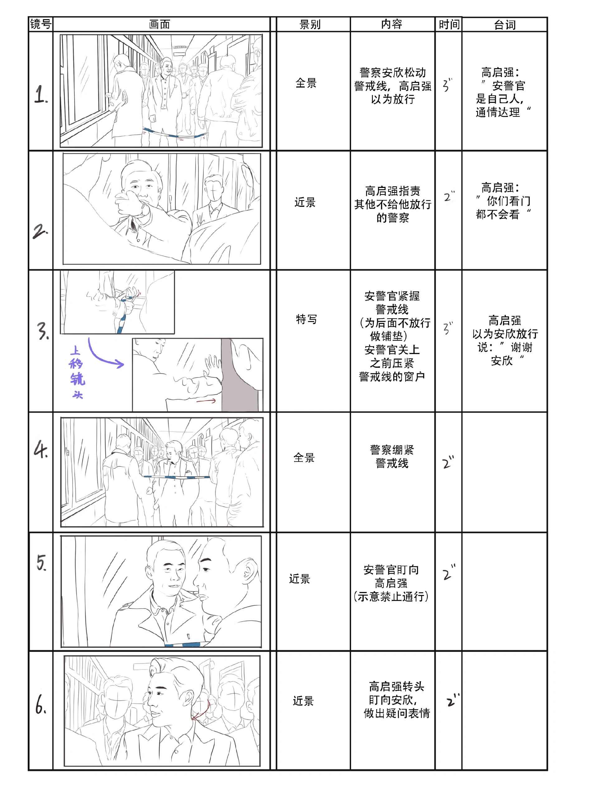 分镜头脚本作业