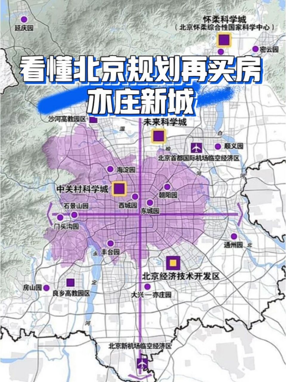 看懂北京规划再买房——亦庄新城 坐标北京019969♂15 	 咱们