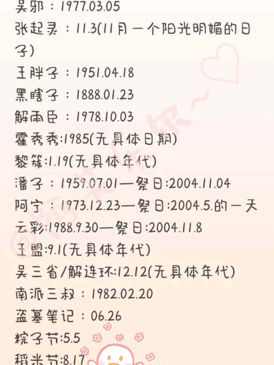 188男团成员生日表图片