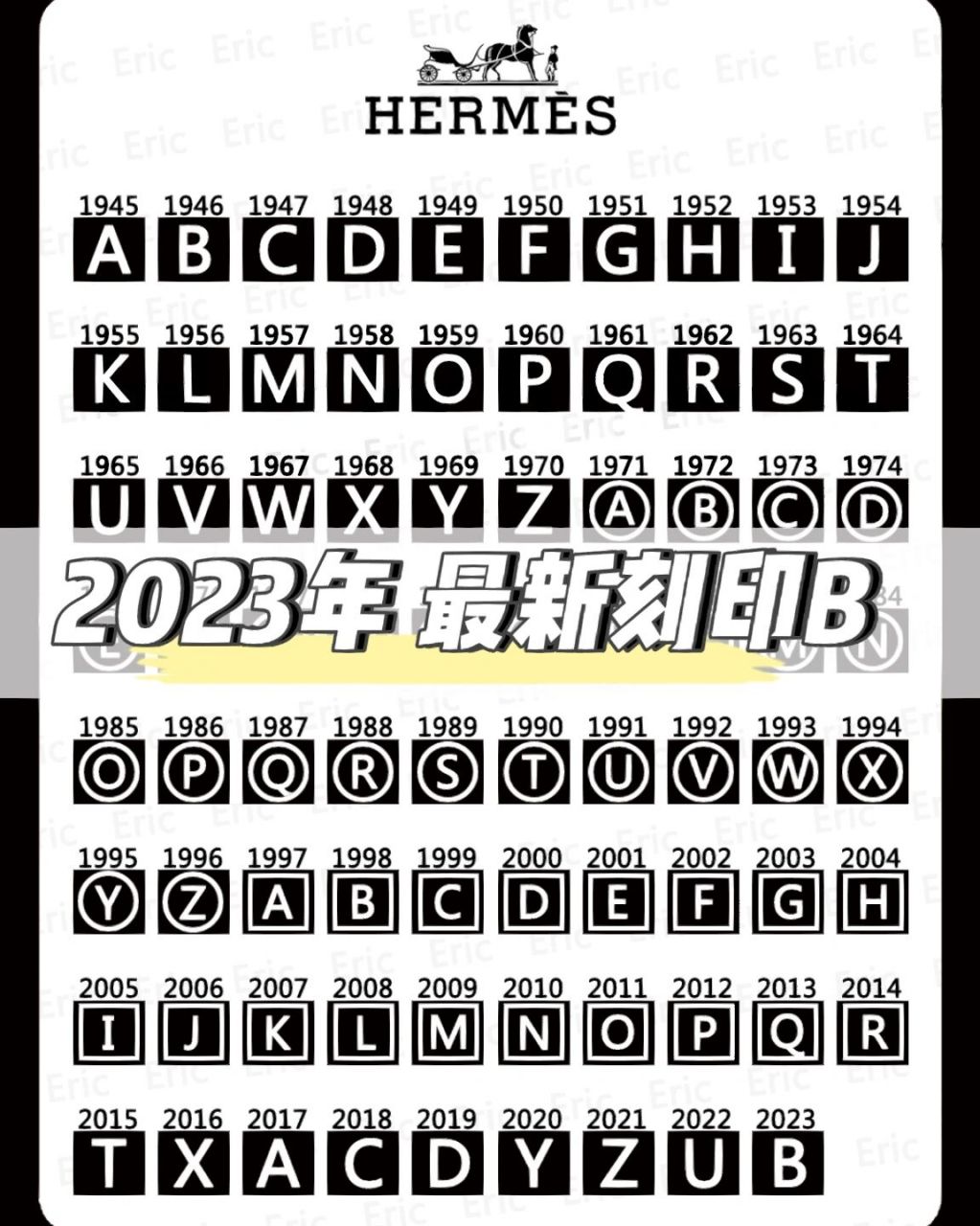 爱马仕 2023年 刻印年份表 对照表大全 同行们,新表格来了~ u刻已成