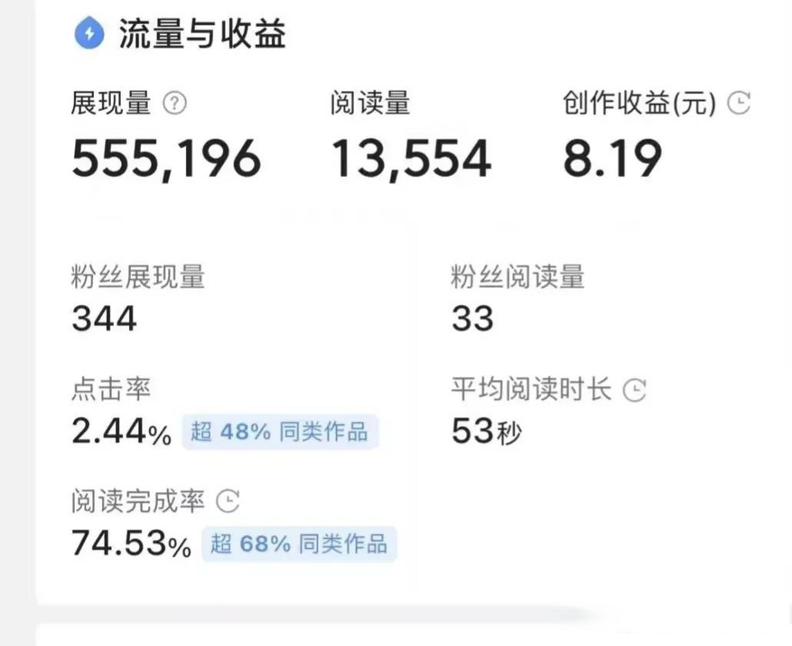 头条要怎么做才有收益呢(头条要怎么做才有收益呢视频)