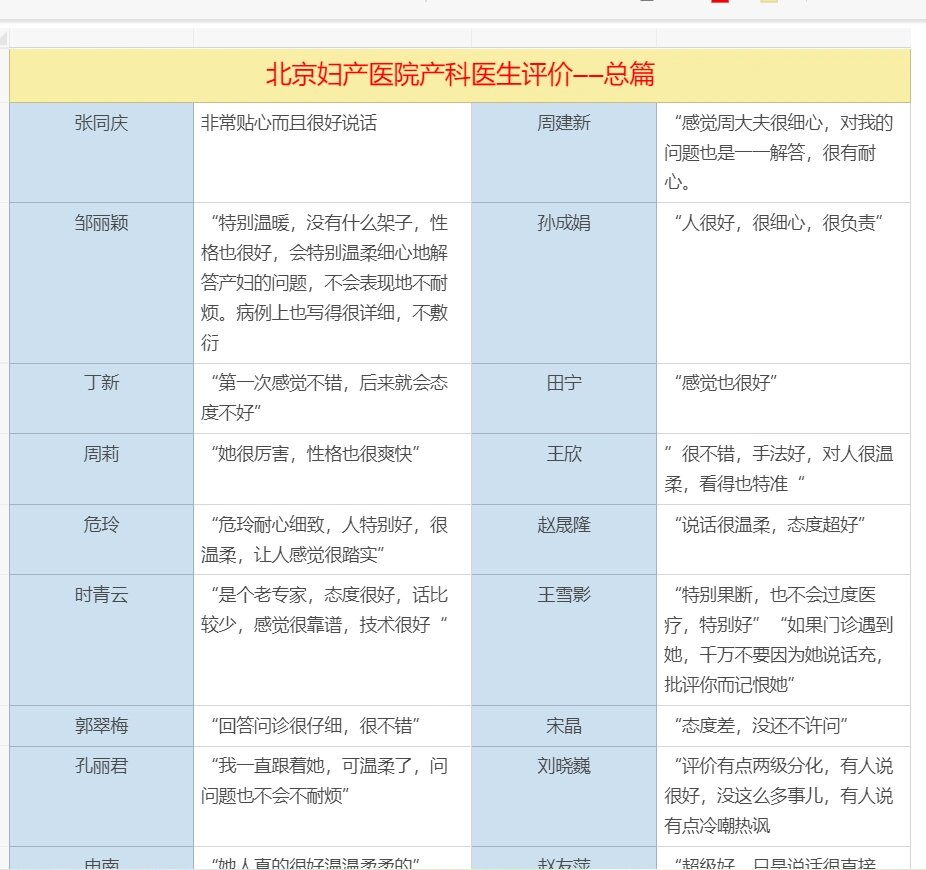 北京妇产医院代挂专家号加代问诊长期就医专属服务，全程无忧陪伴的简单介绍
