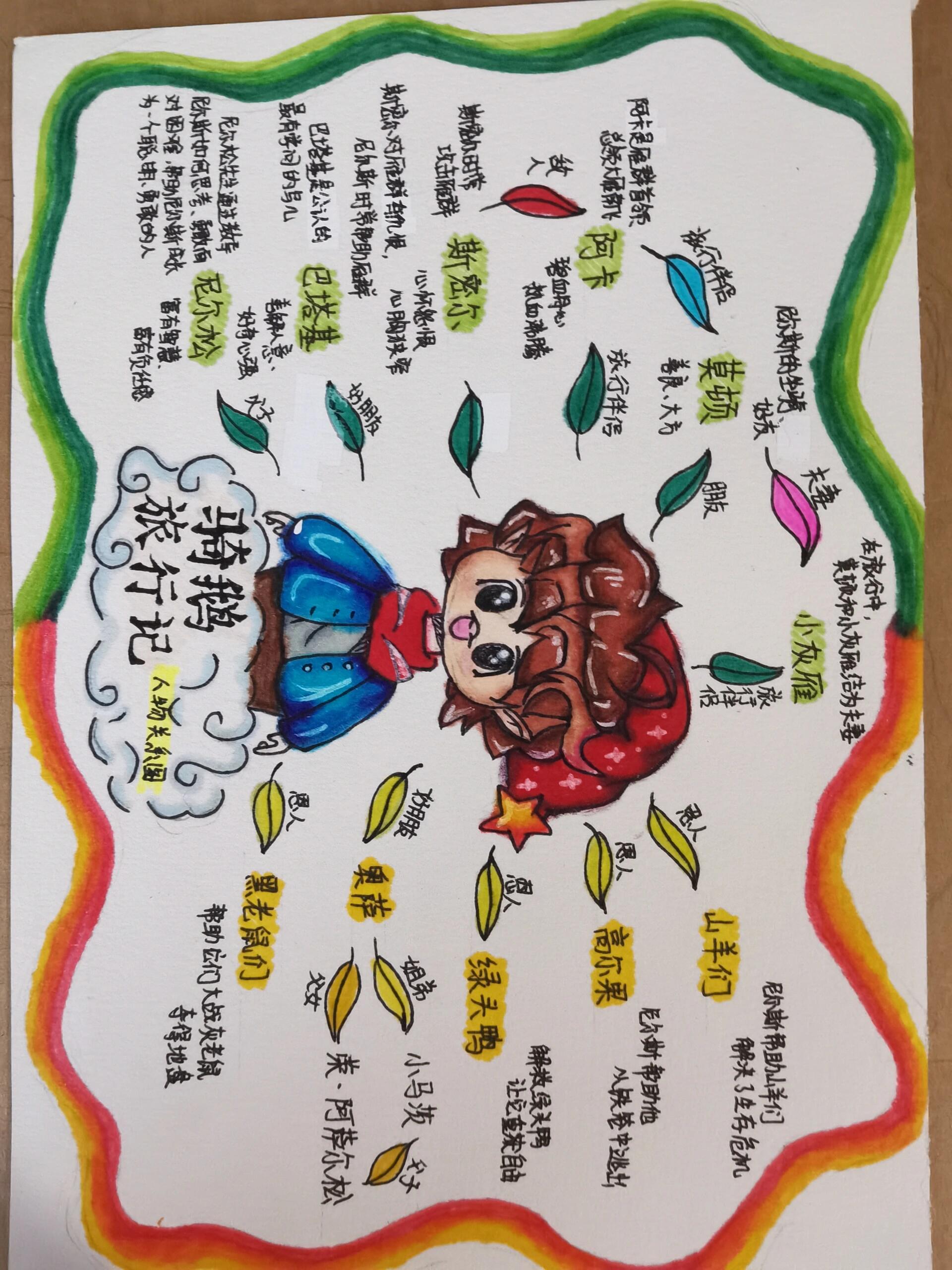 尼尔斯骑鹅旅行记——人物关系图