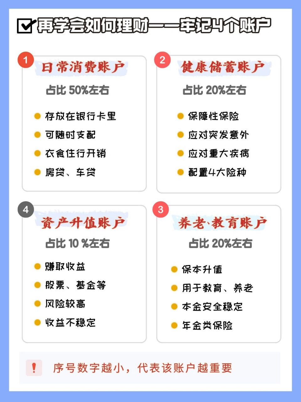 理财挣钱的简单介绍 理财挣钱的简单

先容
（理财赚钱） 理财