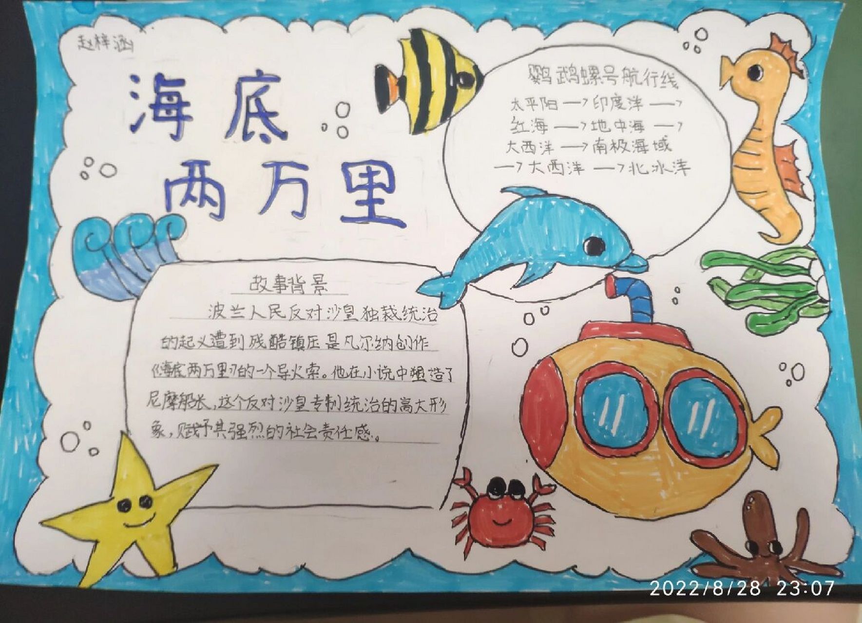 《海底两万里》手抄报