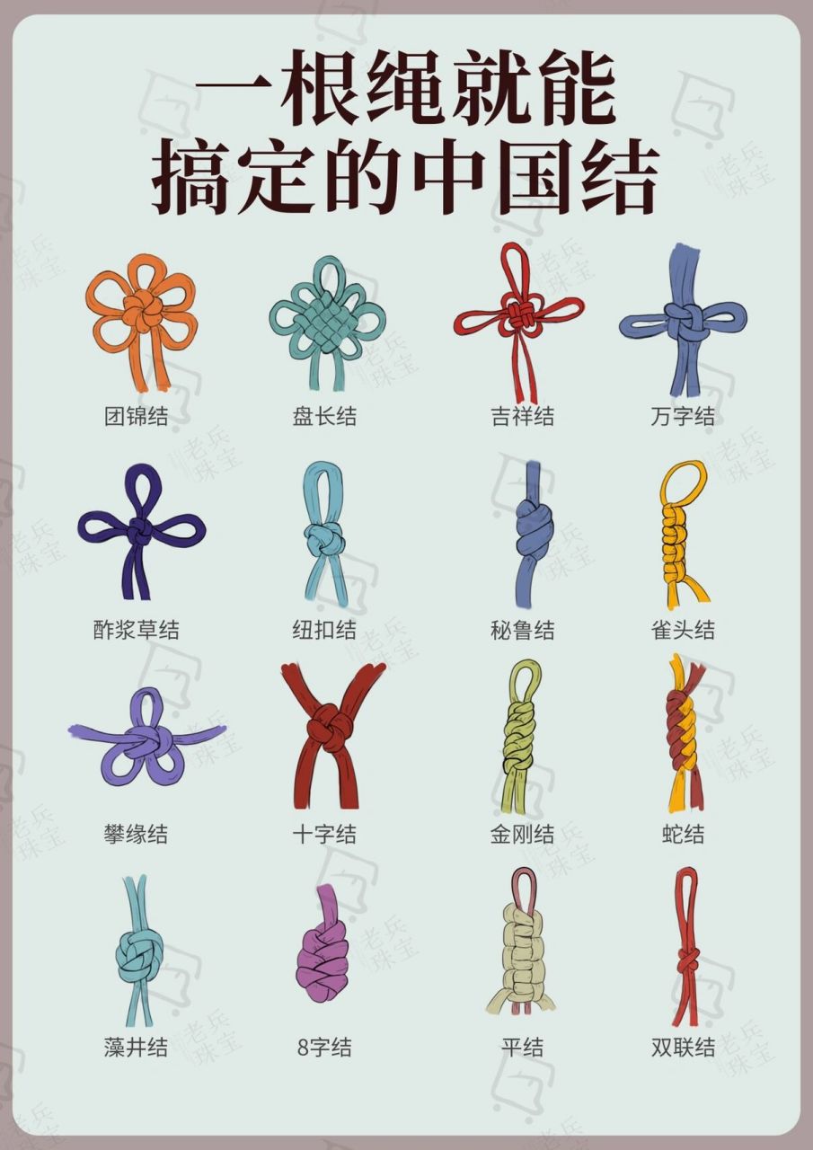 有手就会 中国结是一种手工编织工艺品,从古至今延续到当代,是民间的