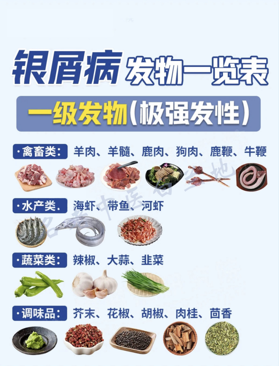 表,银屑病朋友必看7575 中医认为,银屑病患者存在有"血燥,血热