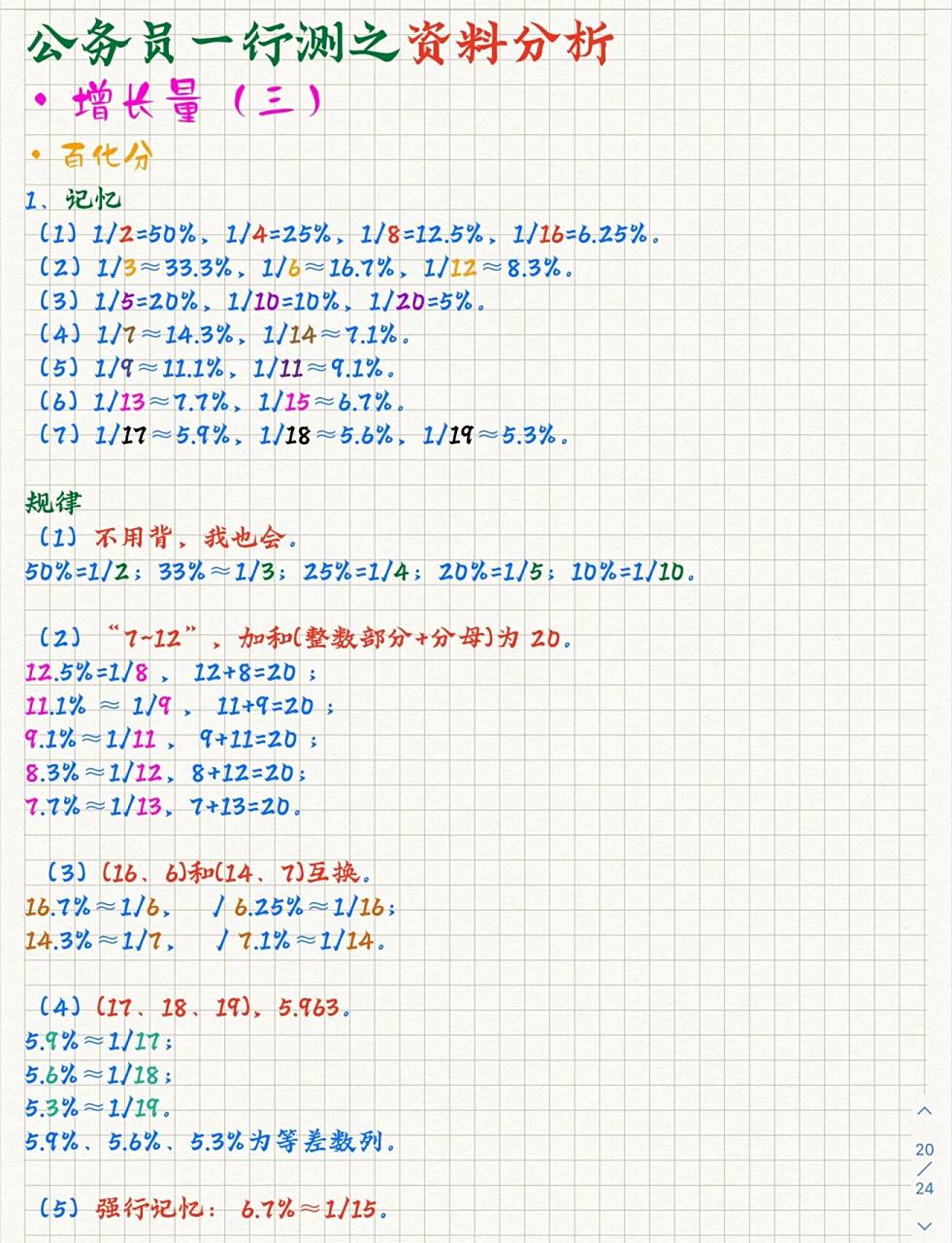 行测资料分析百化分技巧公式干货分享