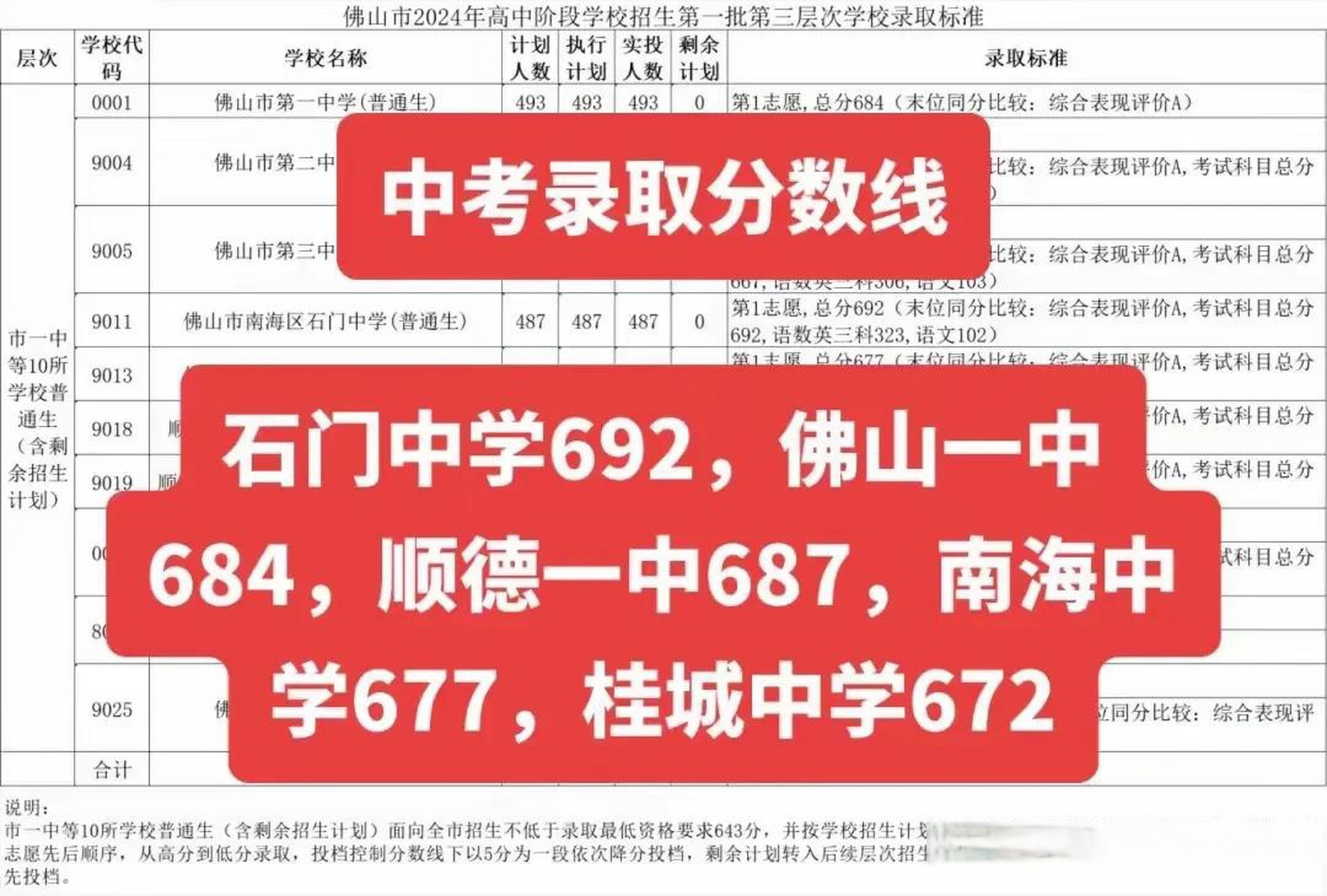 ɽѧԺ¼ȡ_ɽѧԺķ_ɽѧԺרҵ¼ȡ