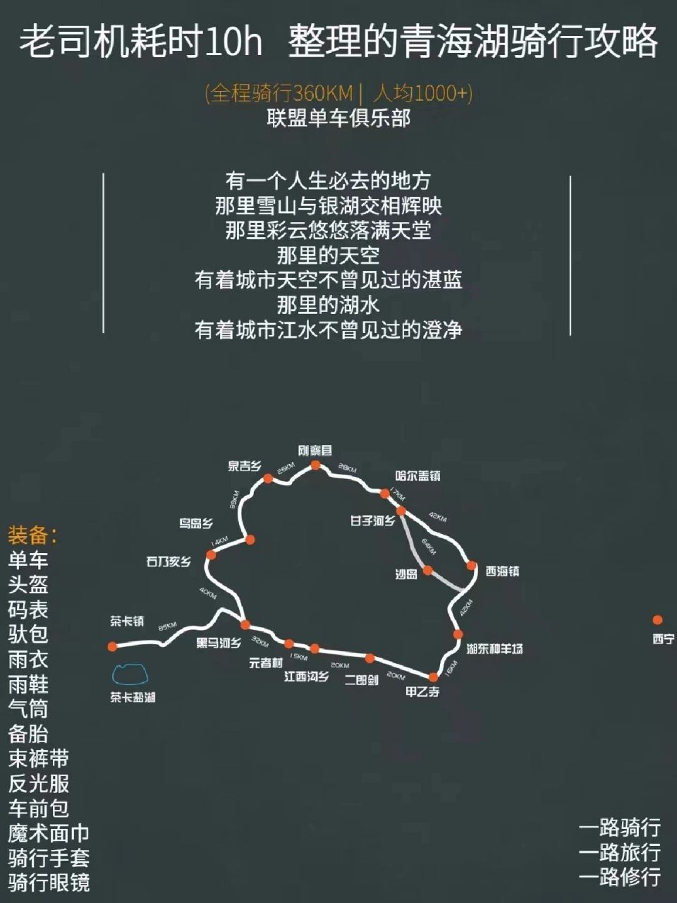 最实用的的环青海湖骑行攻略 老司机耗时10h整理的环青海湖骑行攻略