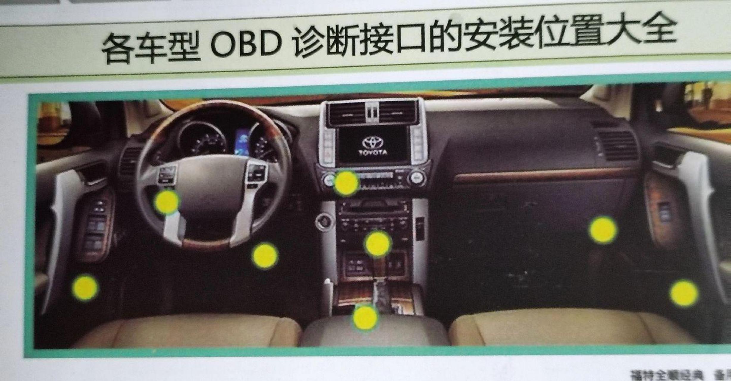 各车型obd诊断接口安装位置