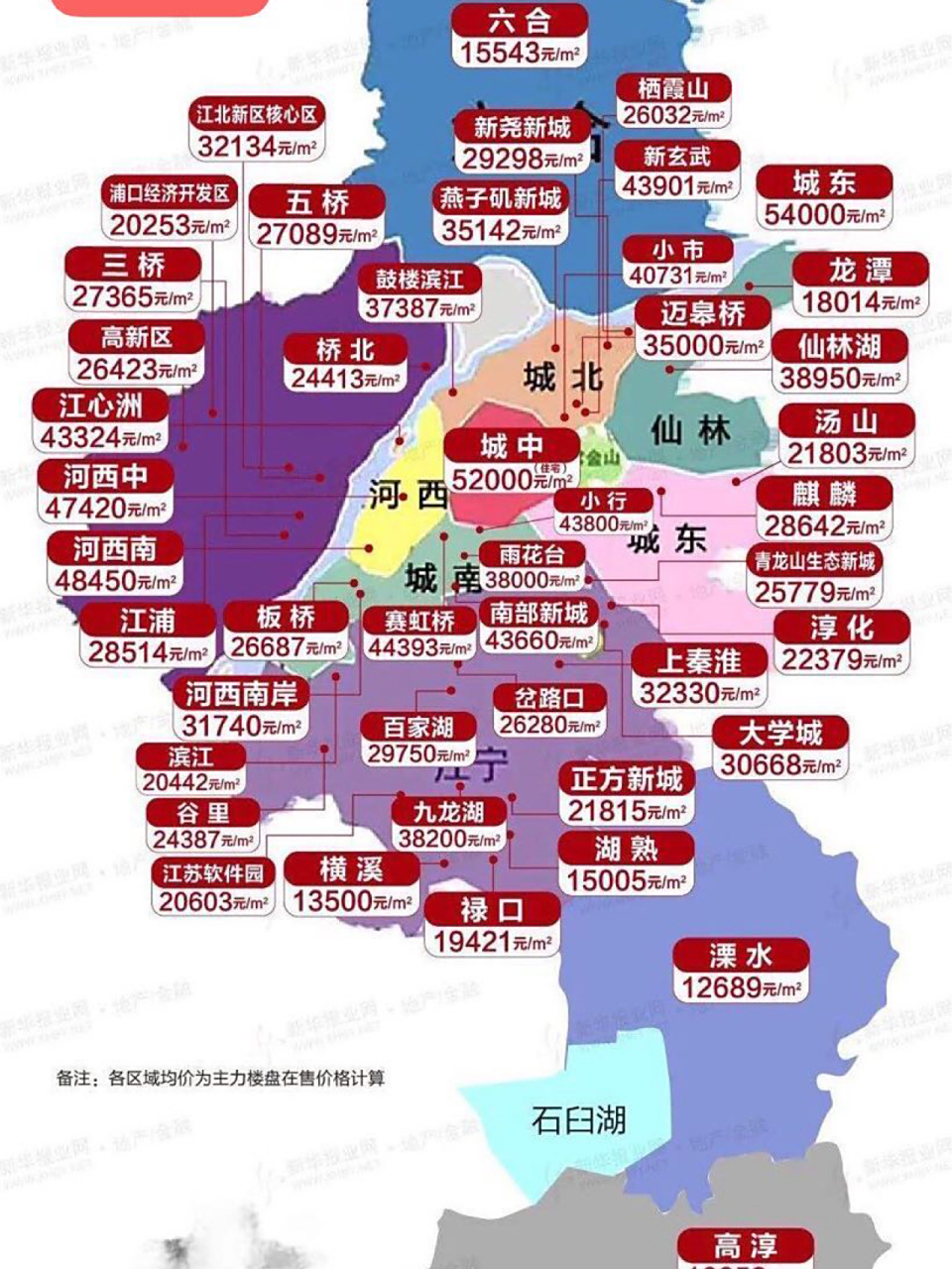 【2020年南京各区域最新房价出炉】赶紧收藏 最新各区域房价 均价