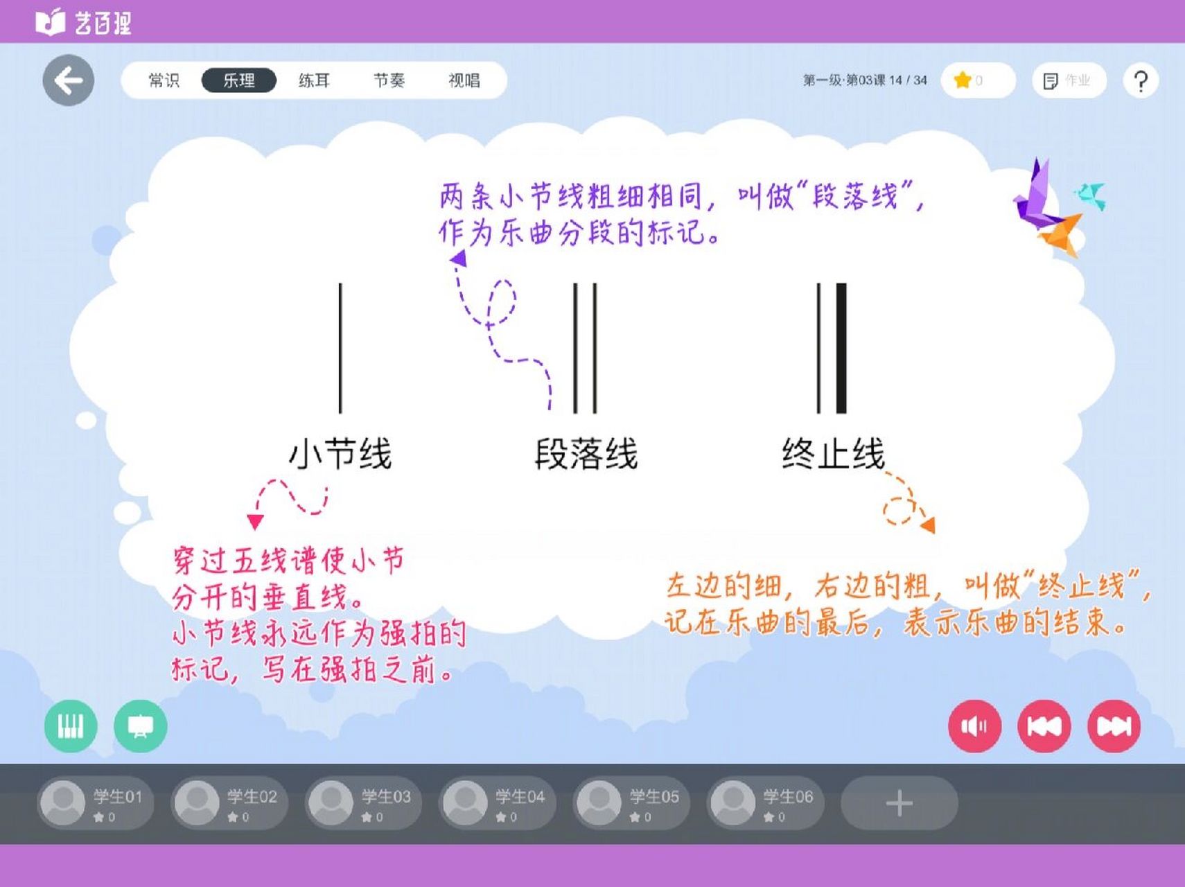 乐理笔记|小节线,段落线,终止线 小节线,段落线,终止线是五线谱的基础
