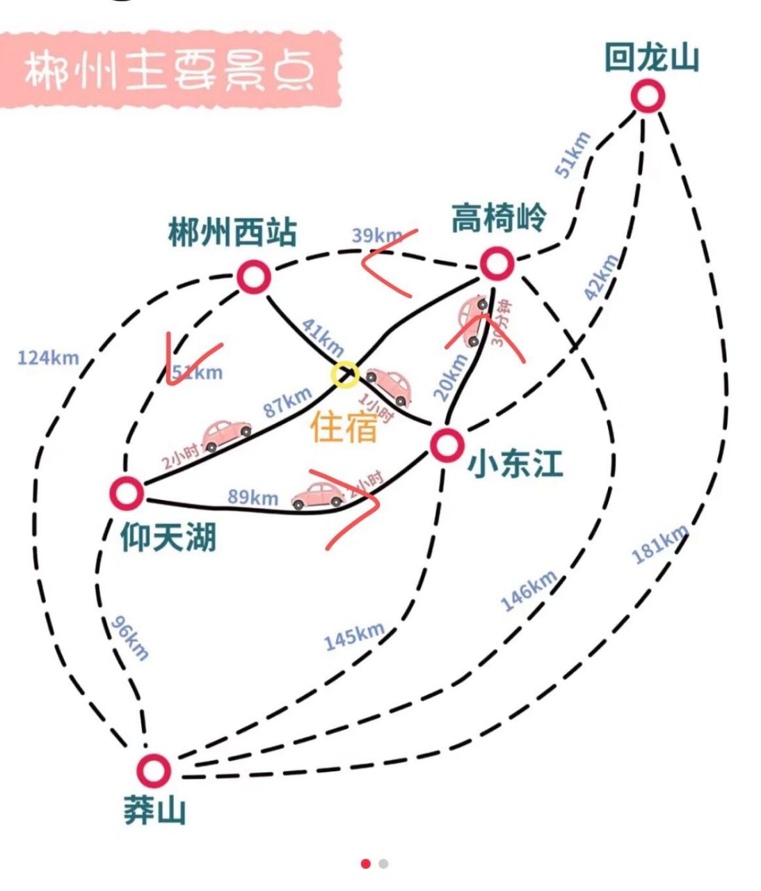 五一郴州出行 请问按图上的逆时针玩怎么样?包车是什么价位?