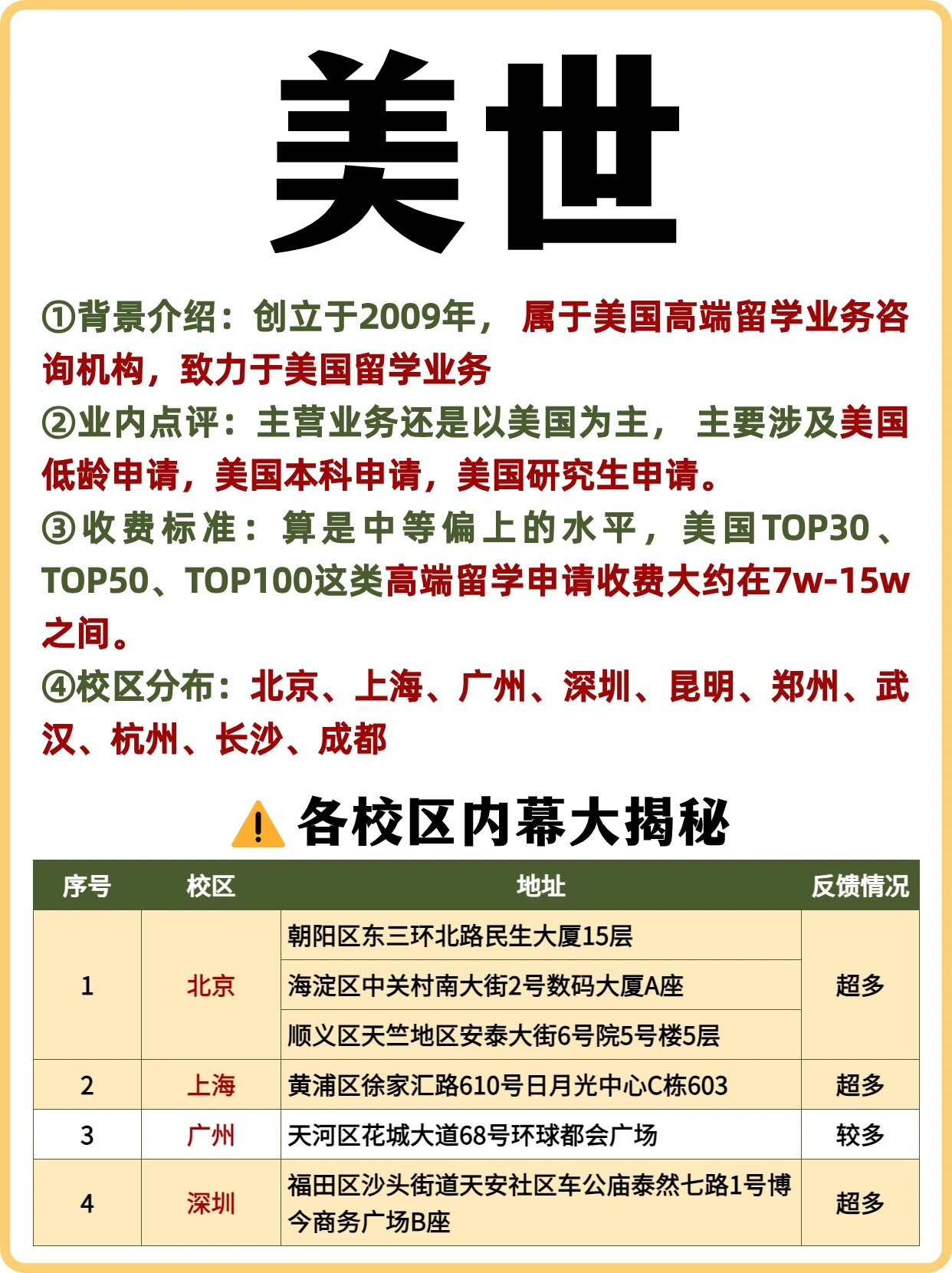 天津留学中介哪个机构好留学在线