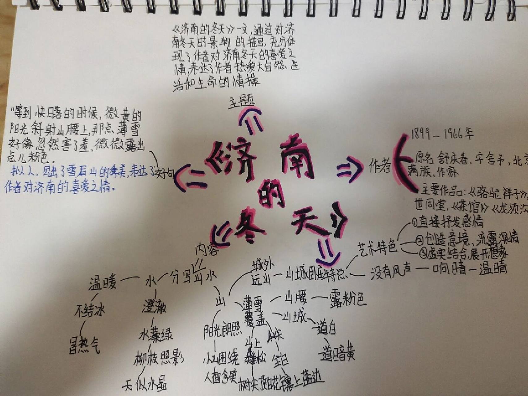思维导图 七年级上册语文《济南的冬天》思维导图