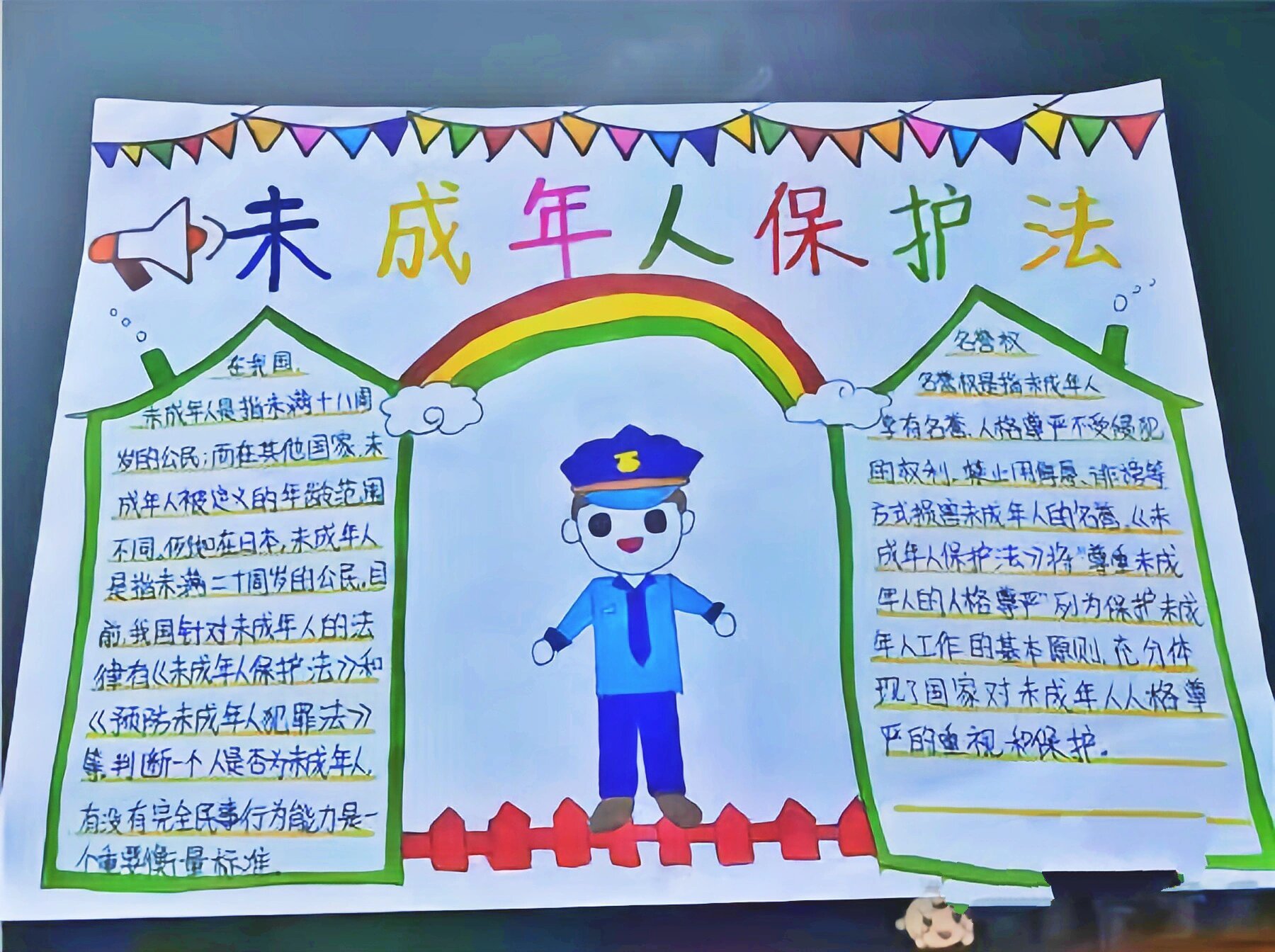 手抄报:未成年人保护法