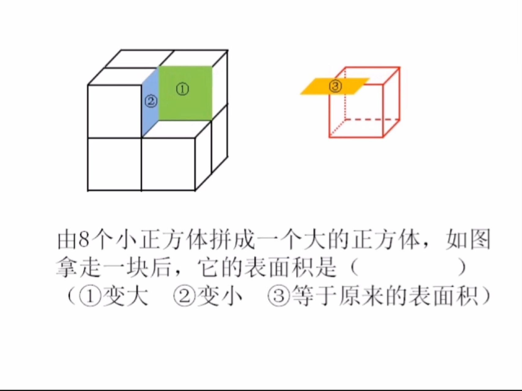 五个长方体摆法图片图片