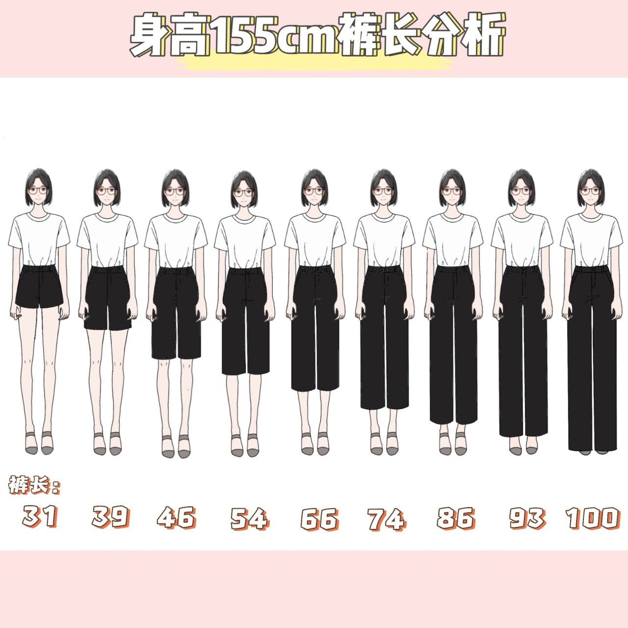 讲身高分为了4个档差 155cm 160cm 165cm 170cm 身高±2厘米,裤长±1