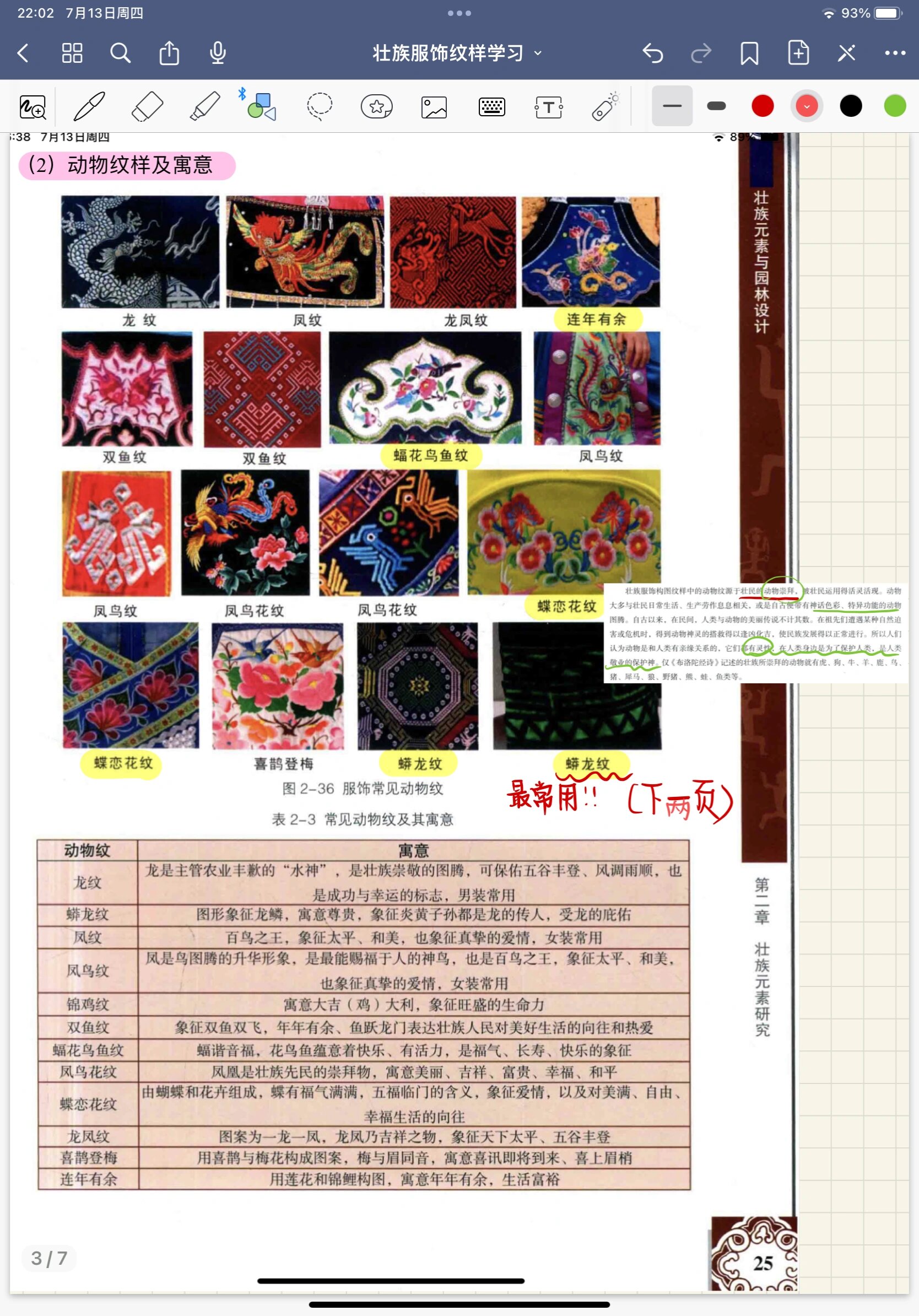 壮族的12个图腾含义图片