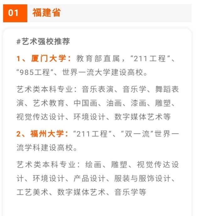 全!福建省开设艺术类专业院校盘点