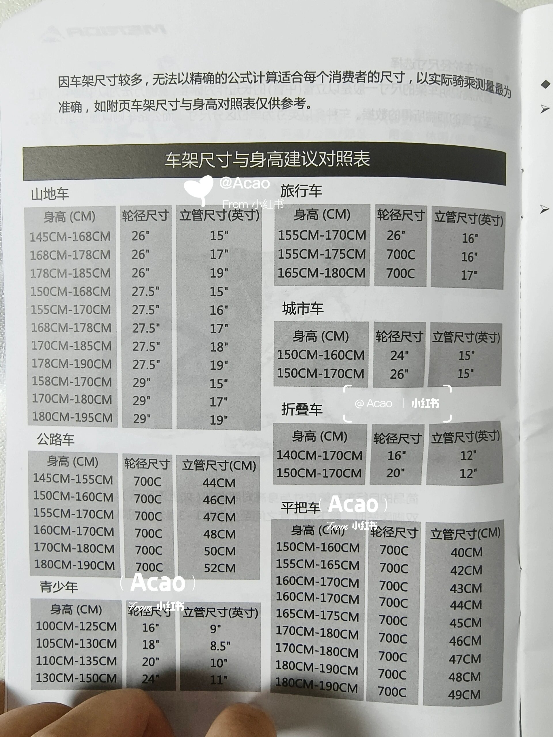 二八大杠单车我们家乡话叫二八叔[泪奔]现在收藏价值老高了老铁们家里还有没有这种高规格靓车双梁二八大杠 七十年代自行车 二八大杠 二八花杠自行车 老物件你坐过吗九游体育- 九游体育官方网站- 九游娱乐APP下载