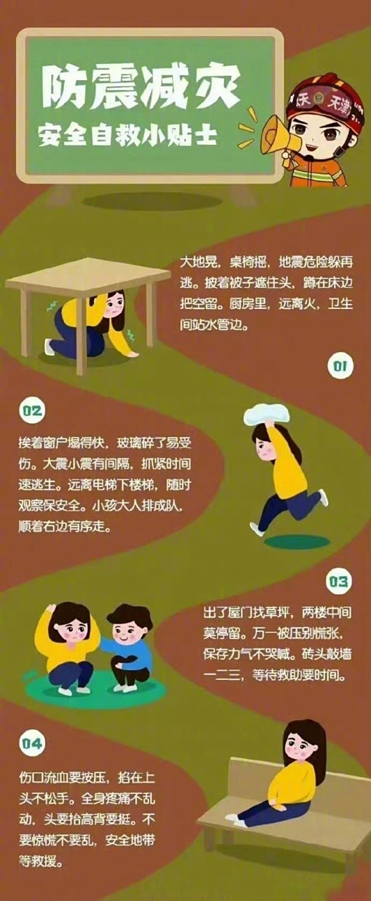 以下这些地震逃生常识,要记牢～ #潍有我守护#菏泽地震