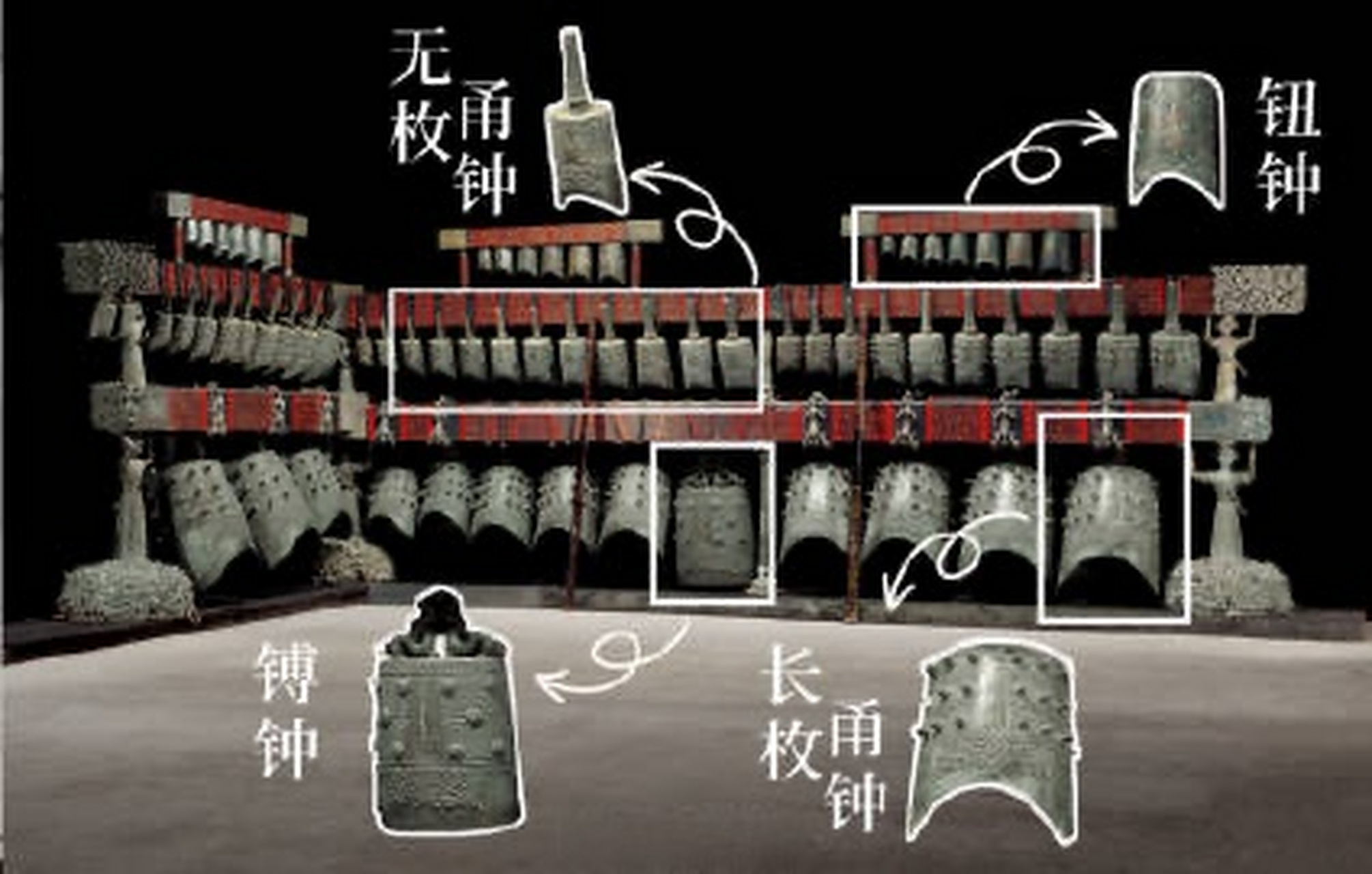 【#2400年前乐器自带说明书#】战国早期的曾侯乙编钟,是我国迄今发现