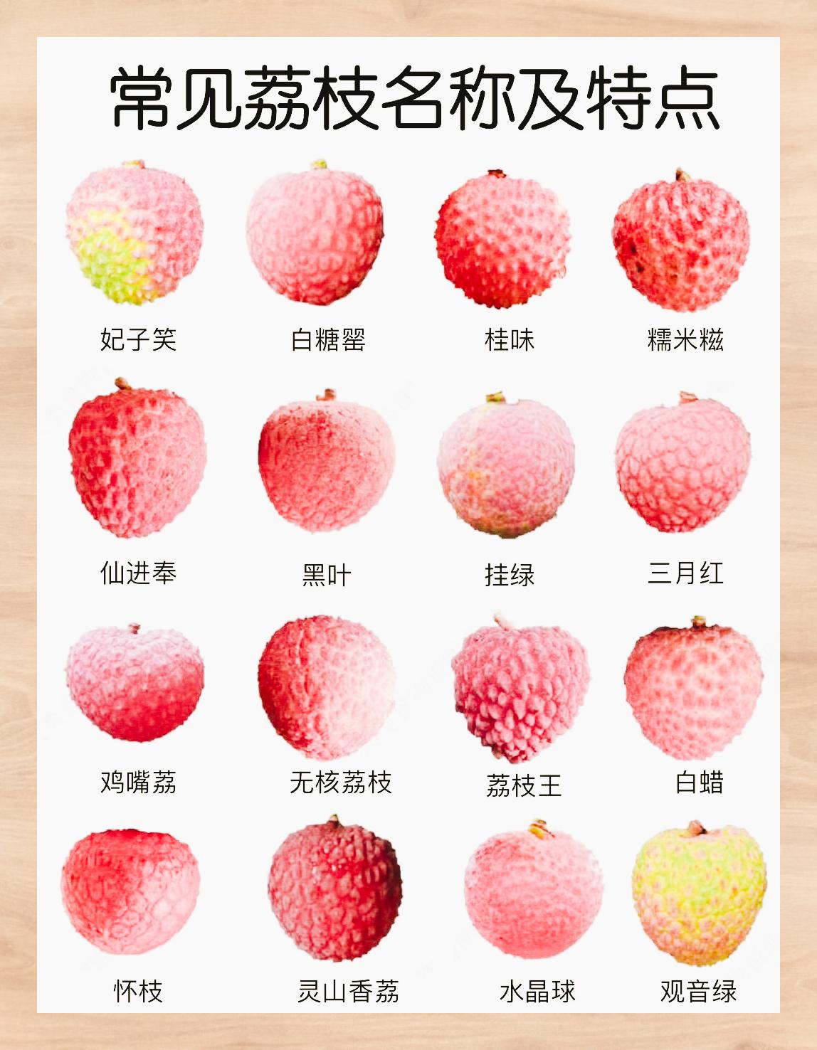 鲜荔枝上市 选购全指南