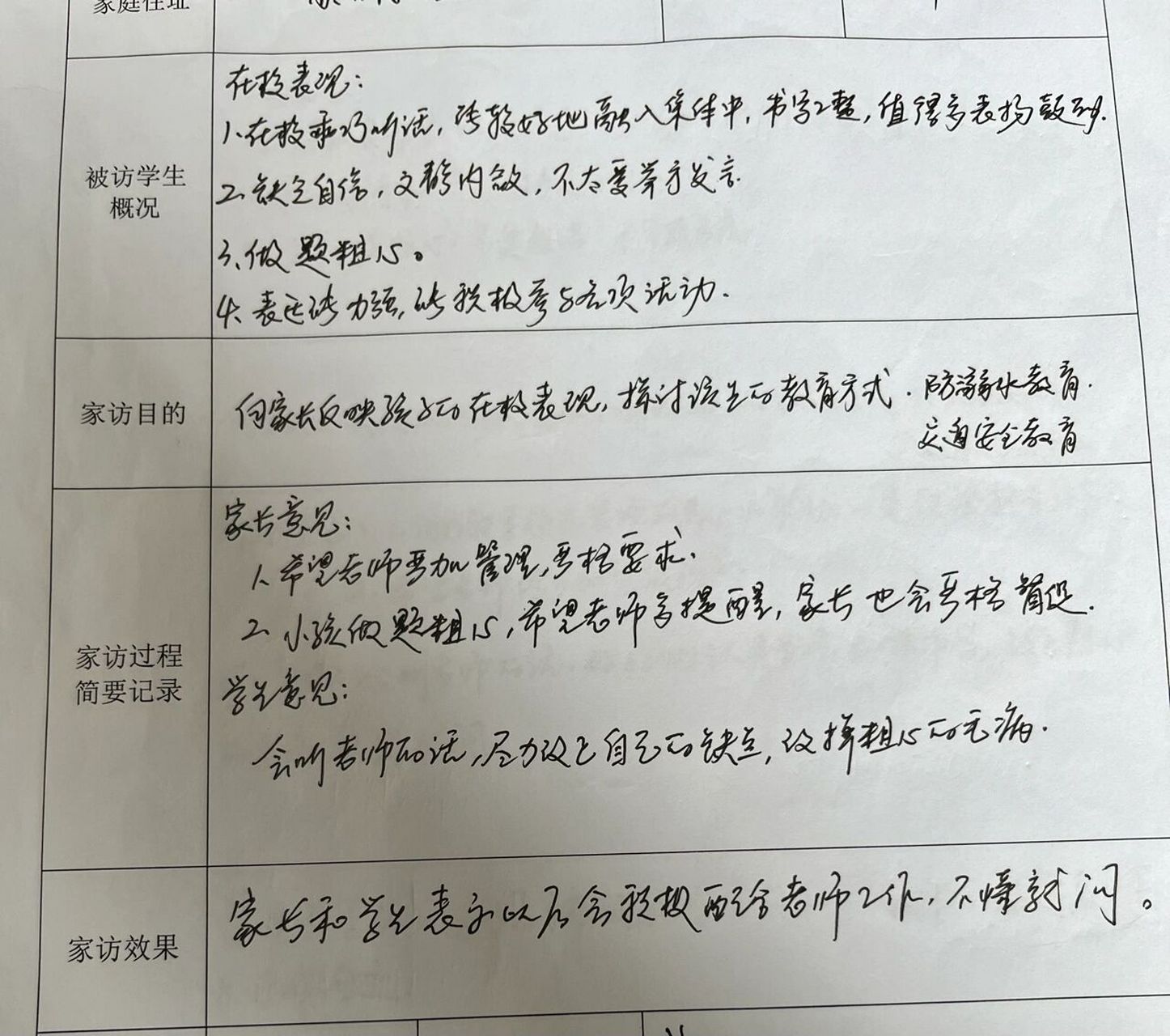 小学生家访记录图片