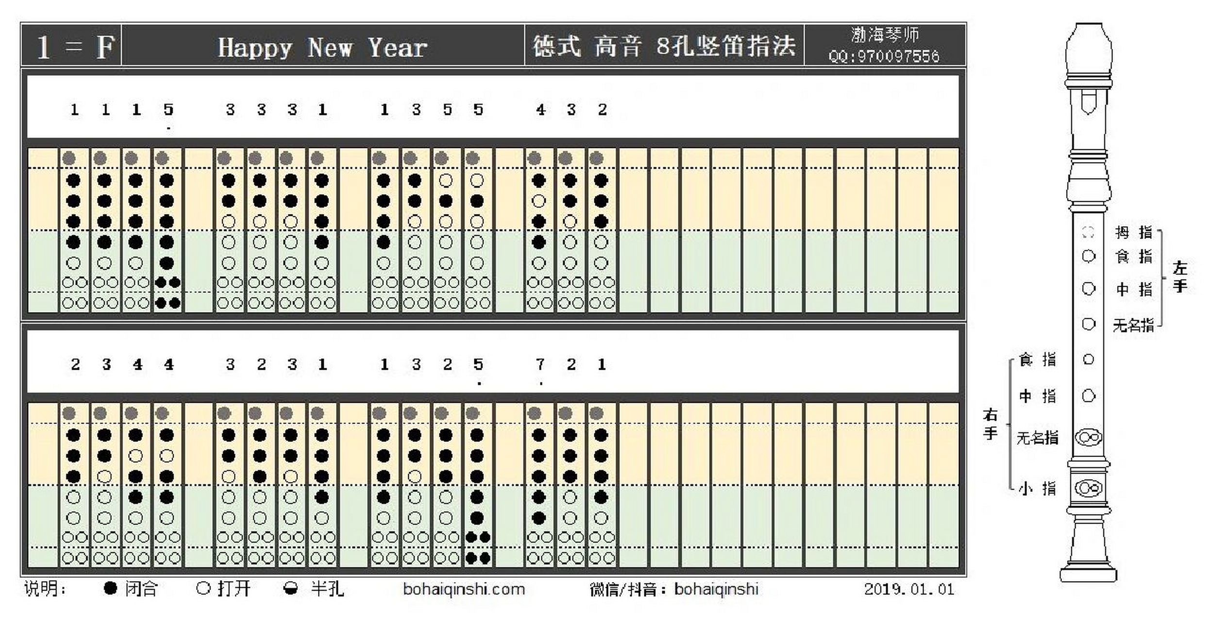 德式八孔竖笛《新年好》指法谱子