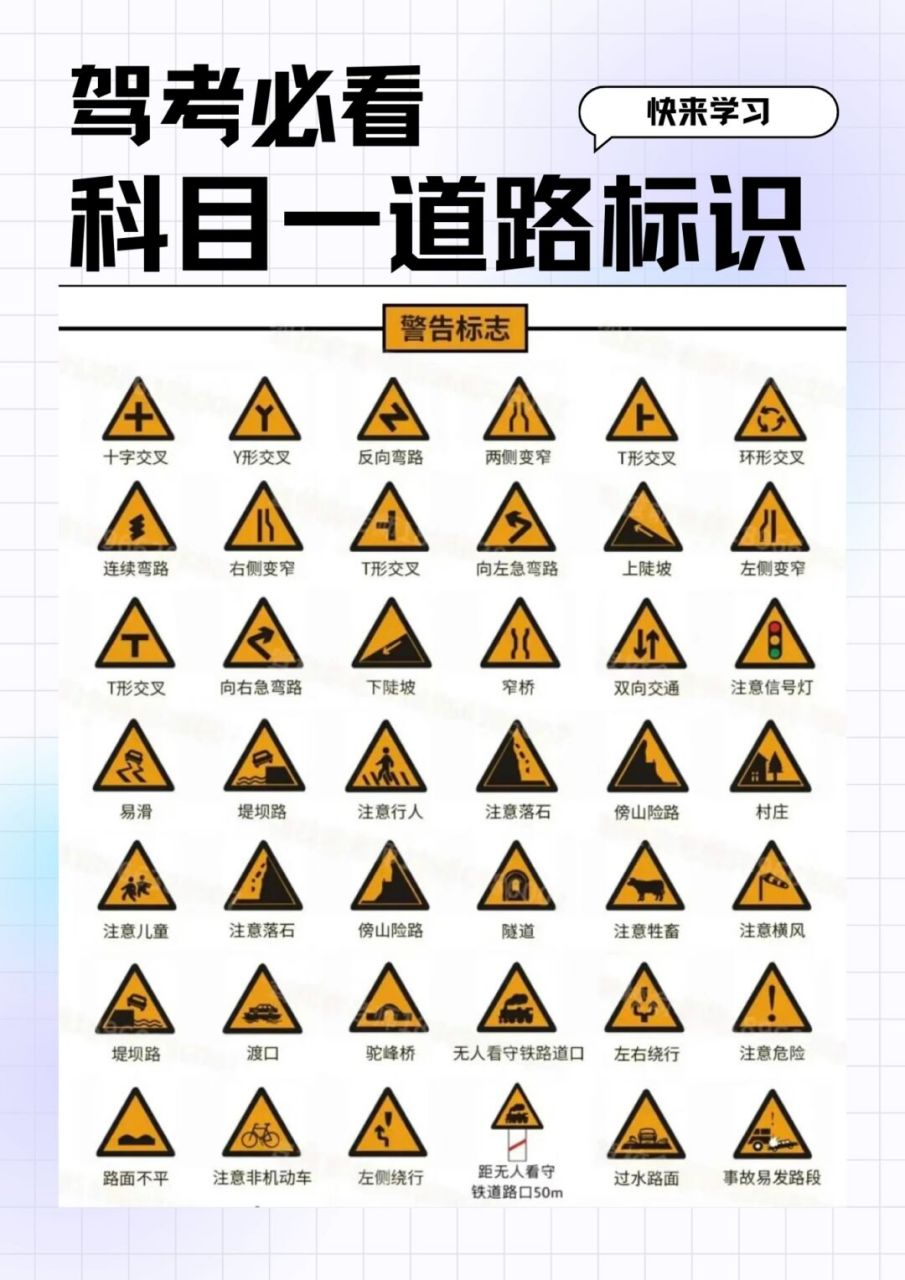 驾考必看科目一道路交通标志汇总73 道路标识太多傻傻分不清楚 今天