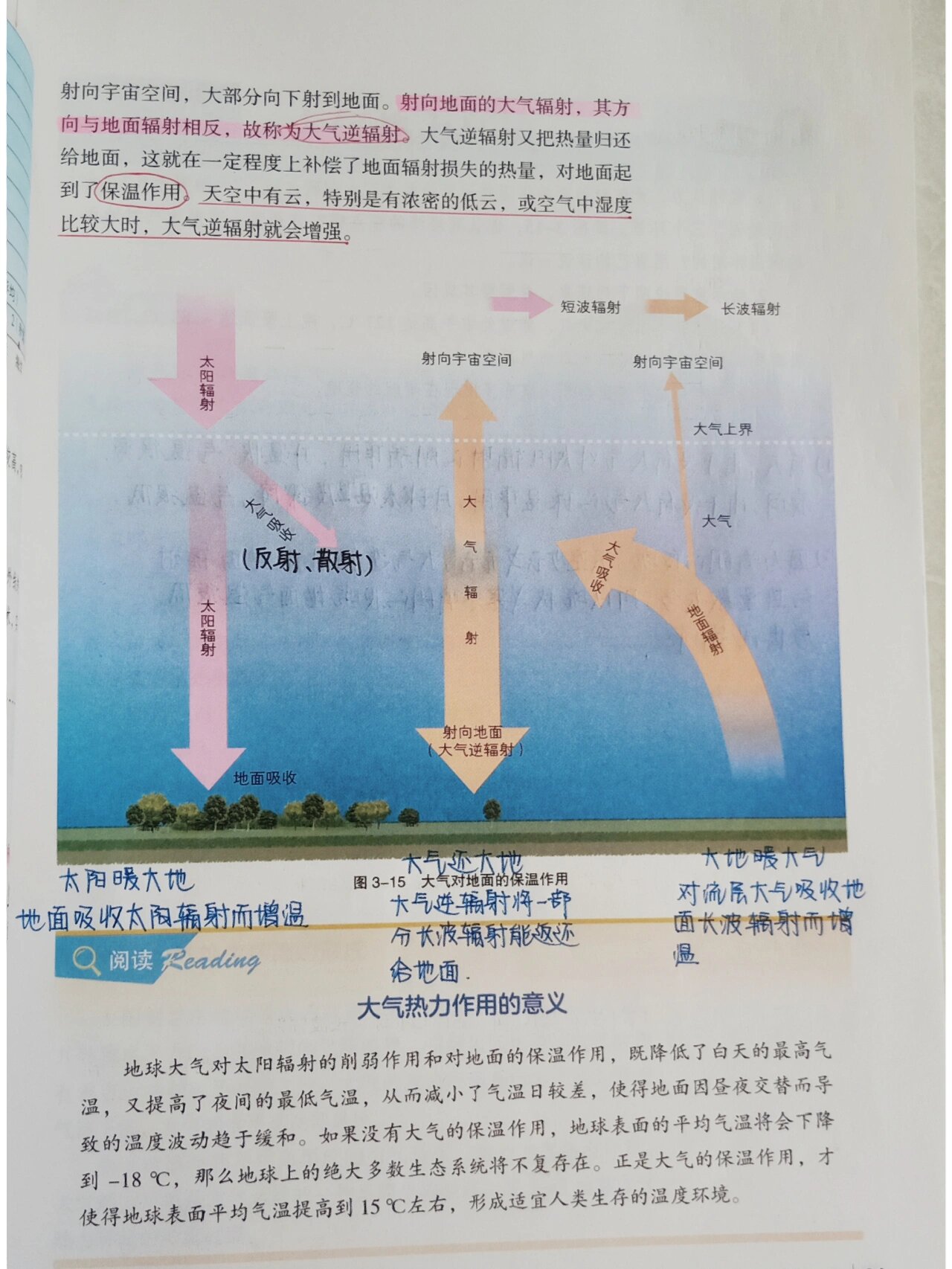 绿水环流的意思图片