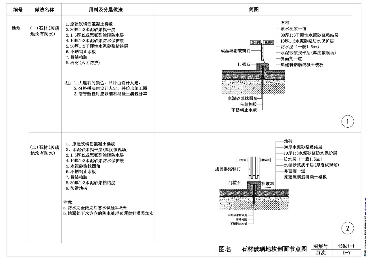 瓷砖地面做法图片