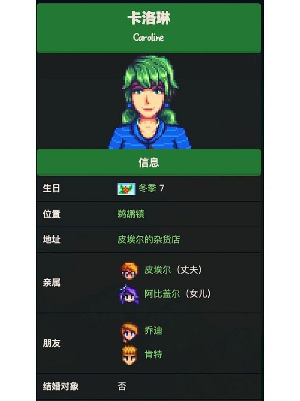 星露谷物语卡洛琳行程&喜好攻略