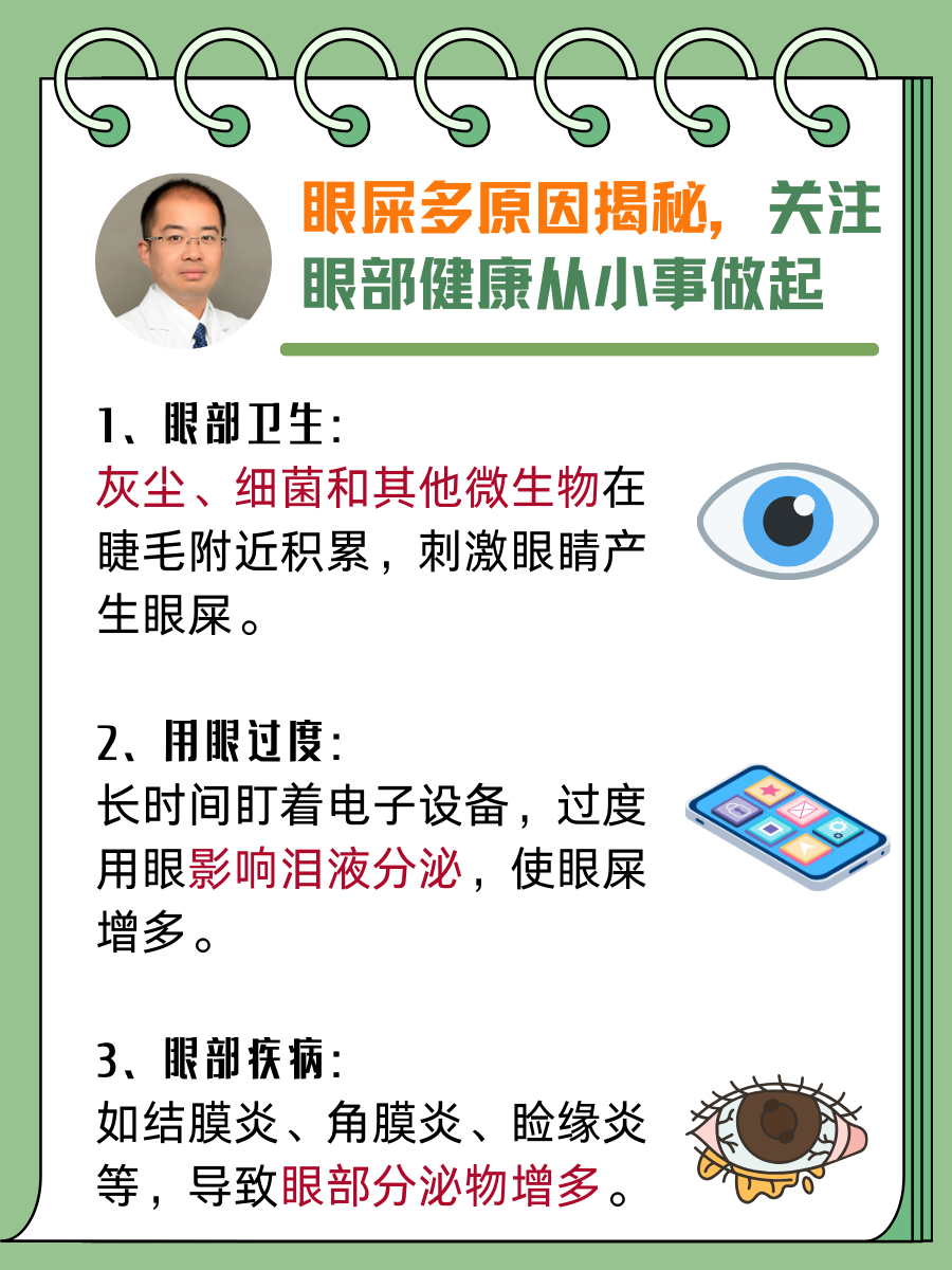 眼屎多原因揭秘,关注眼部健康从小事做起 在日常生活中,眼屎多是一个