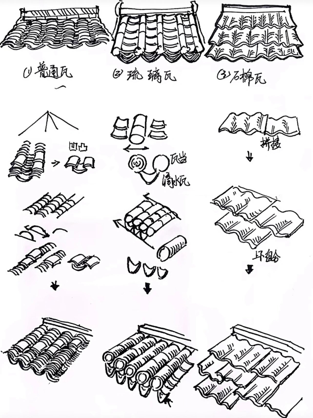 78156997常见"瓦"绘画,【图解