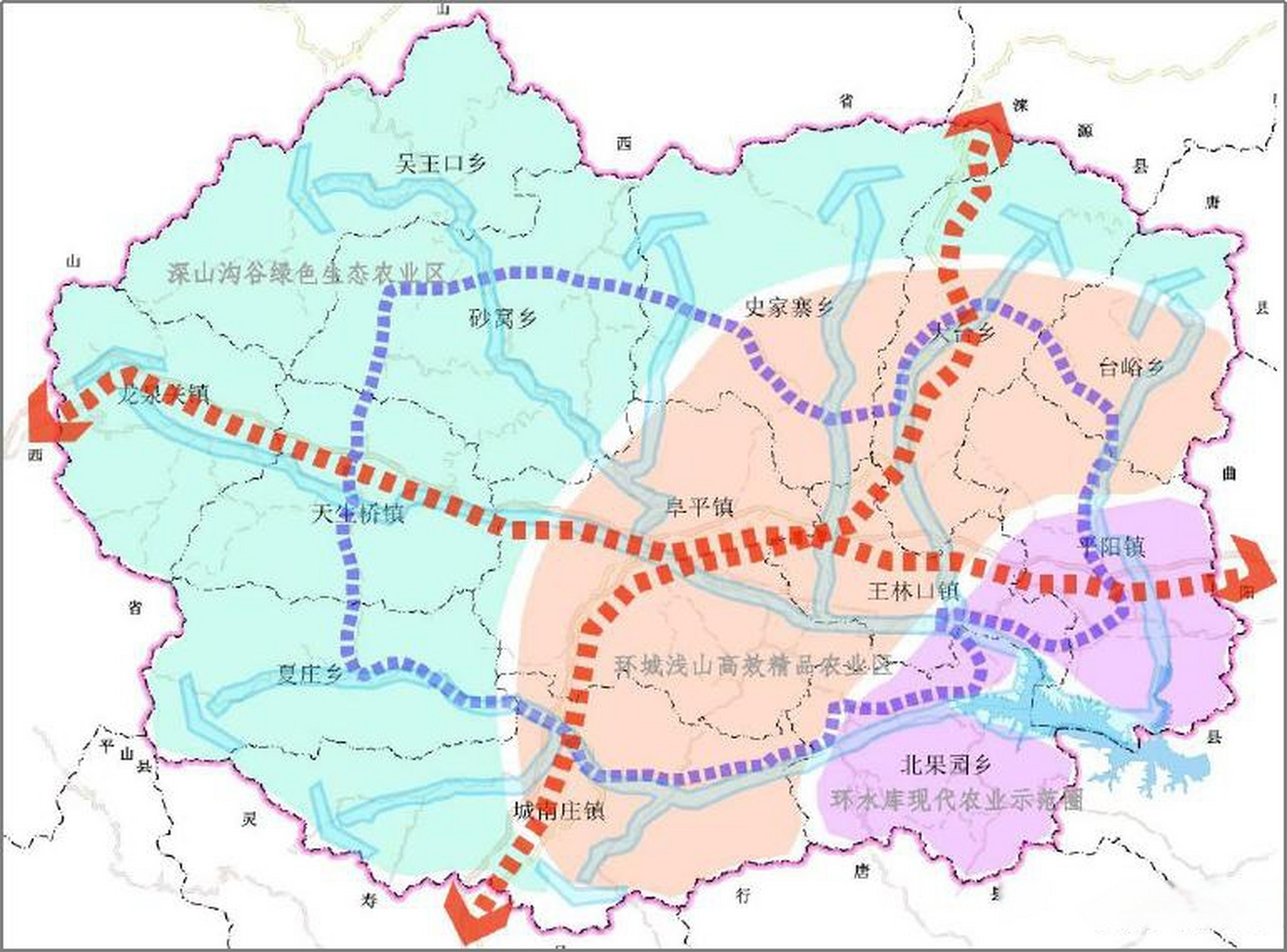 保定市易县国土空间,生态保护,城镇体系,产业布局十四五规划2035年