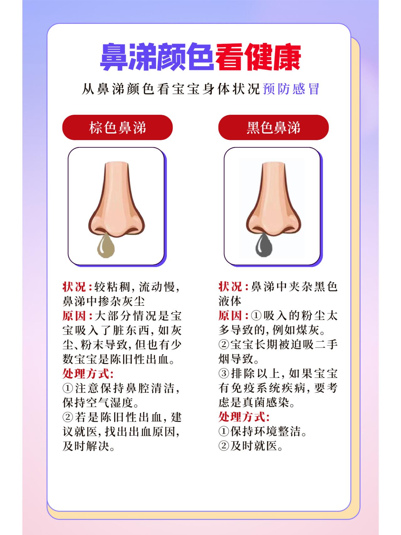 宝宝01感冒1分钟从鼻涕颜色看健康状况 最近天气越来越冷了,感冒流
