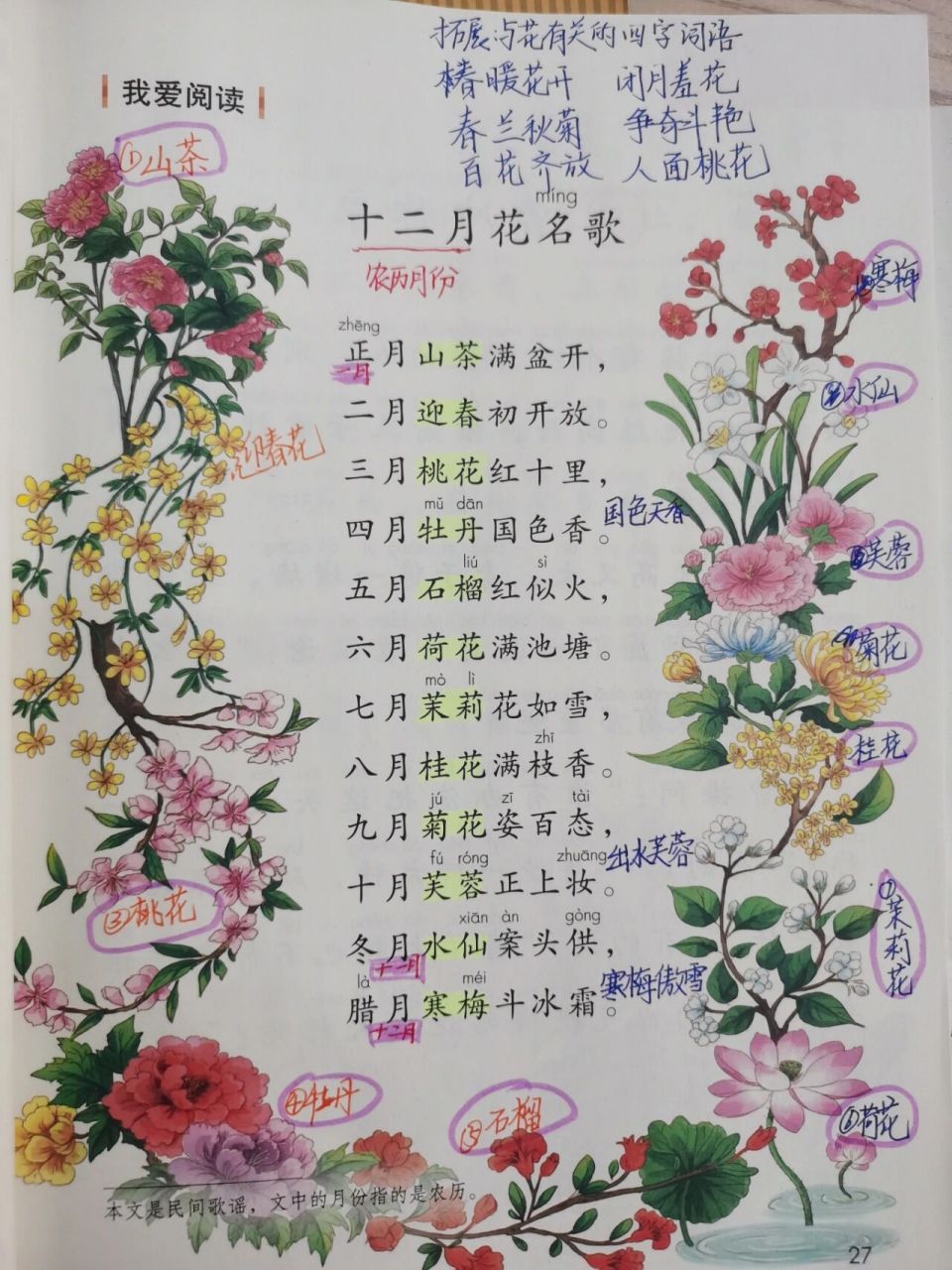 12月花名歌图片