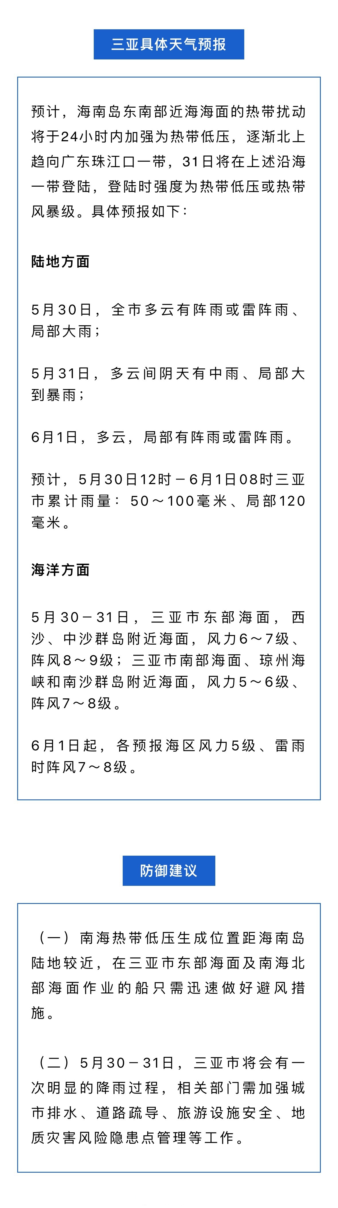 三亚一周天气预报 三亚一周天气预报