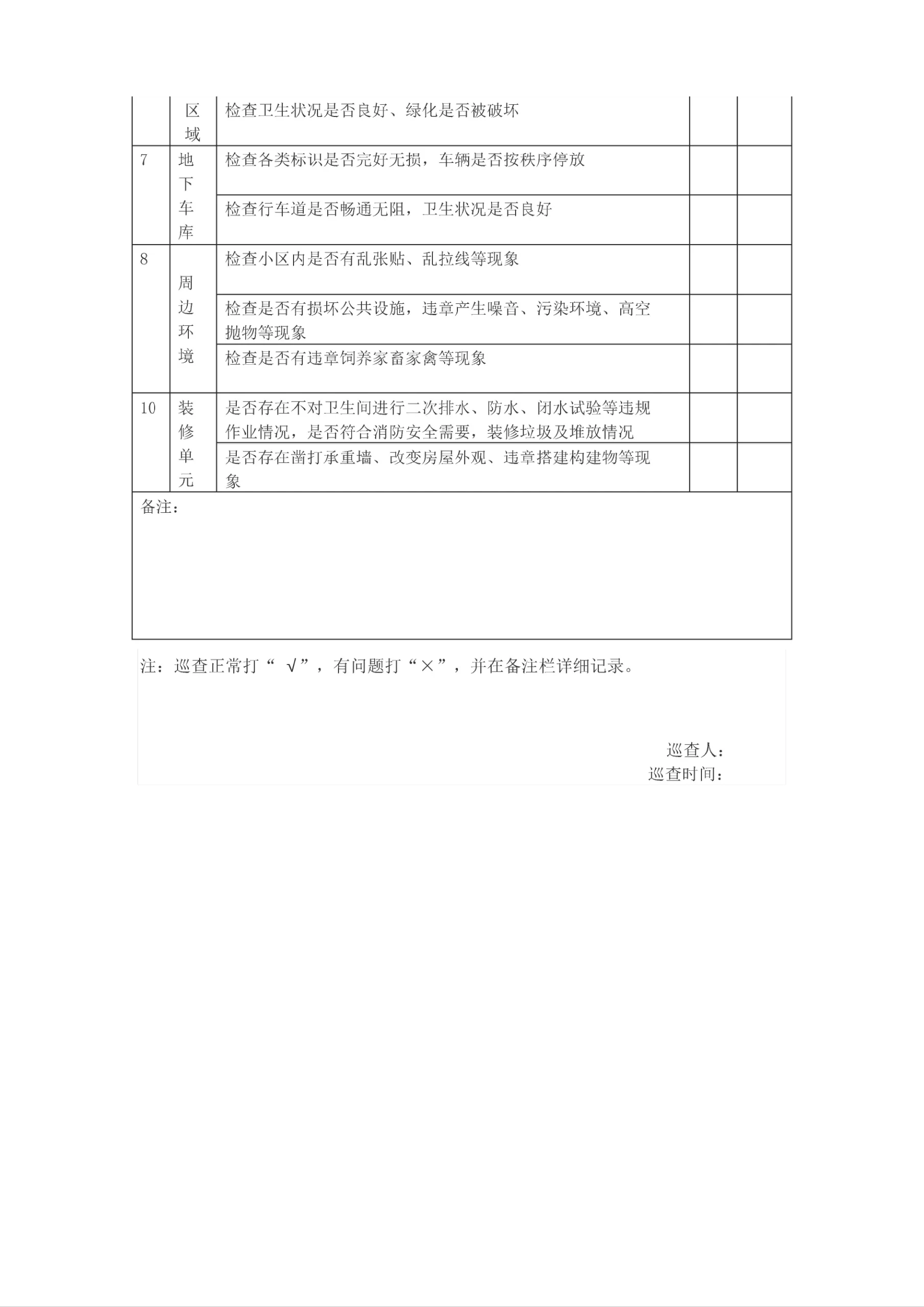 物业公司每日巡查记录表