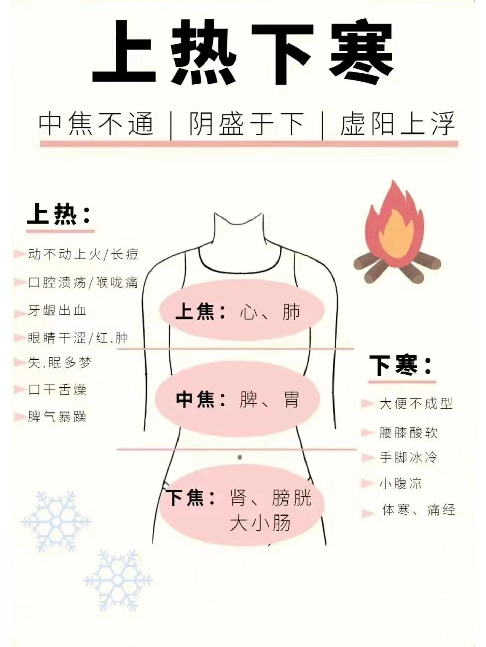 腋窝为什么老出汗百科在线 腋窝为什么老出汗百科在线