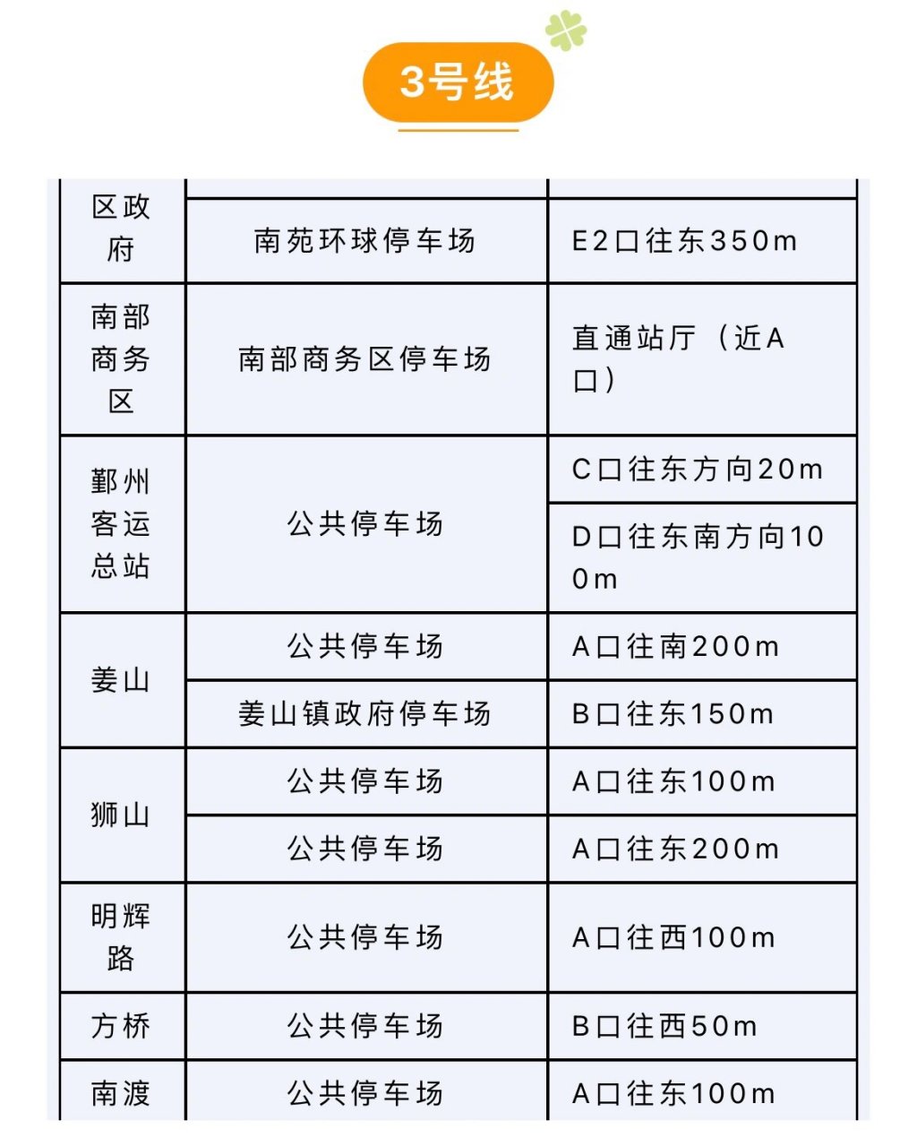 宁波地铁停车场图片