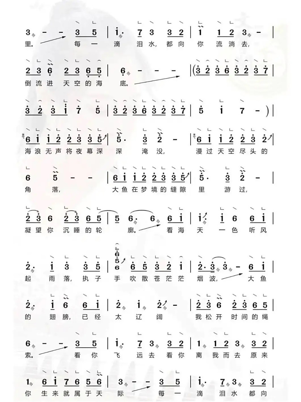 大鱼古筝简谱      有不会的可以在评论里告诉我哦喜欢就点个赞吧!