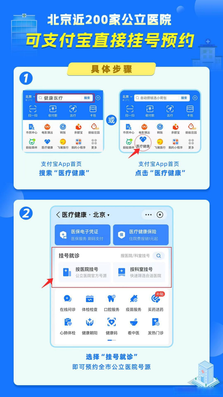 北京网上挂号哪个方便(北京网上挂号app哪个好)