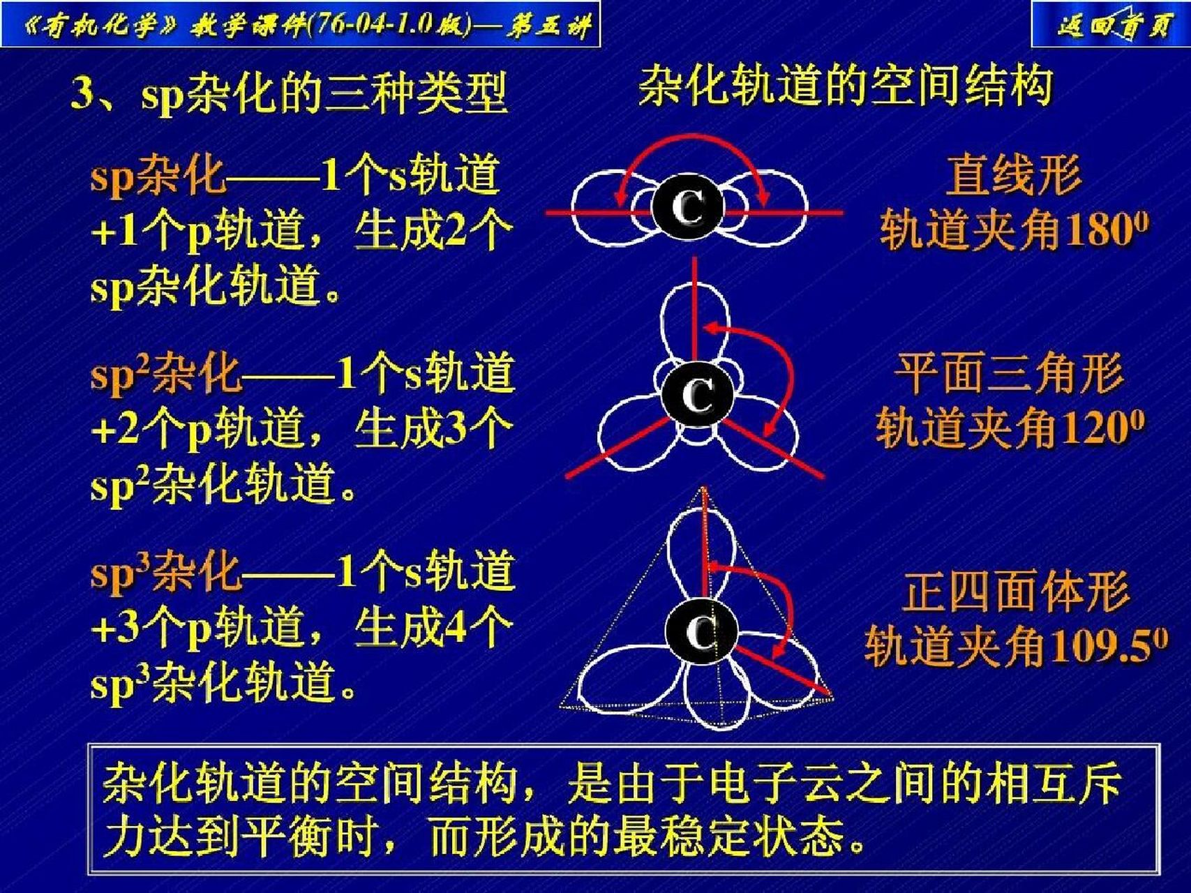 o的sp2杂化轨道图解图片