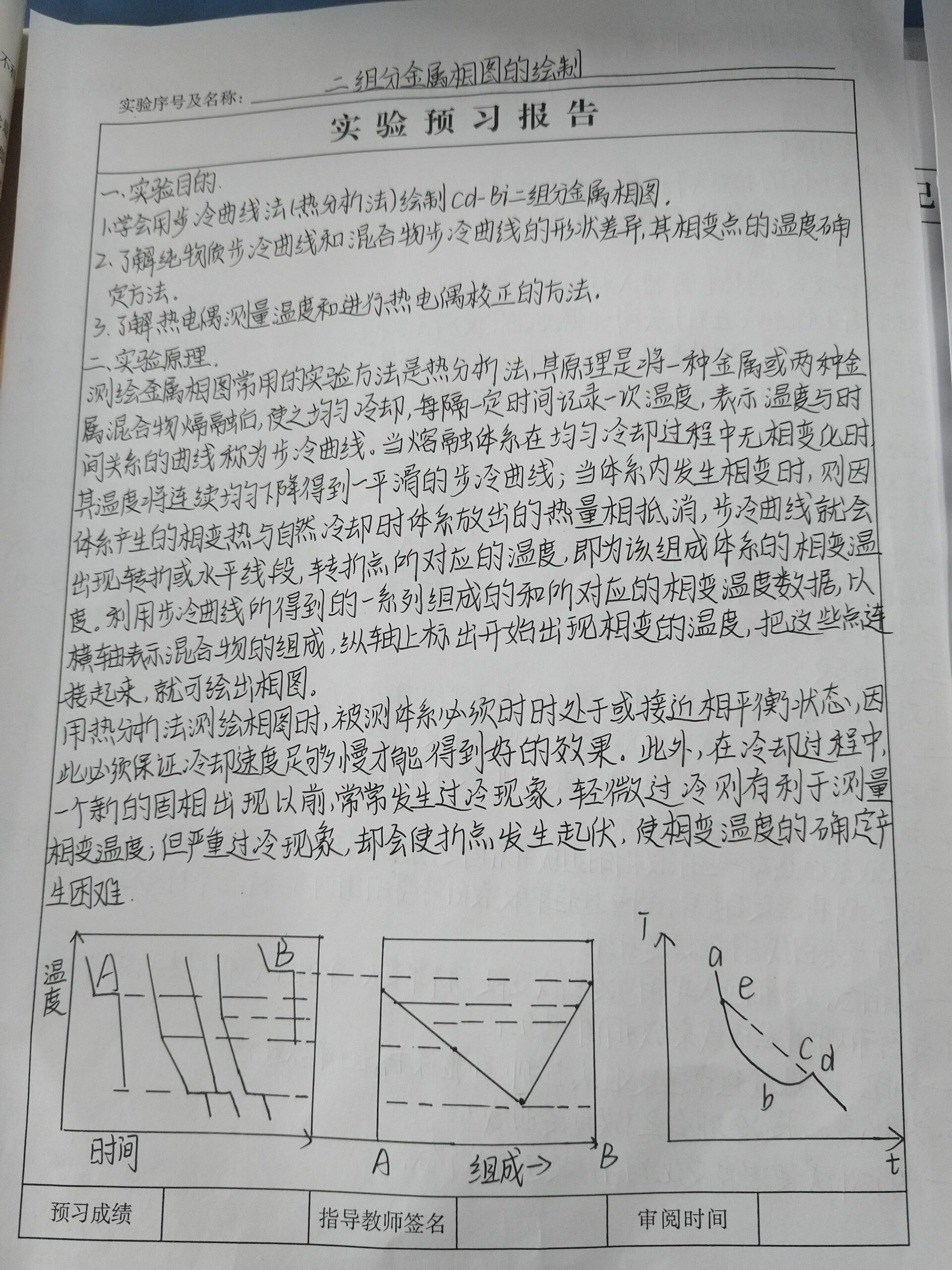 二组分金属相图的绘制